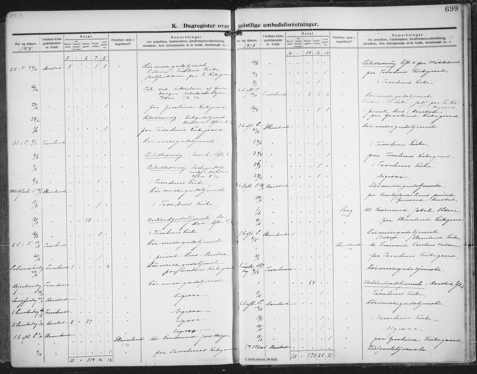 Trondenes sokneprestkontor, AV/SATØ-S-1319/H/Ha/L0018kirke: Parish register (official) no. 18, 1909-1918, p. 699