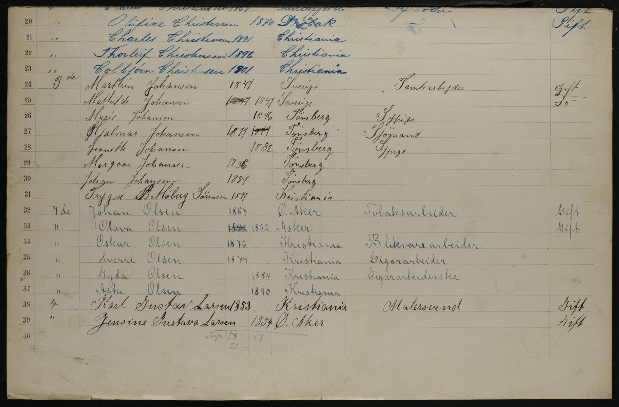 OBA, Municipal Census 1901 for Kristiania, 1901, p. 3501