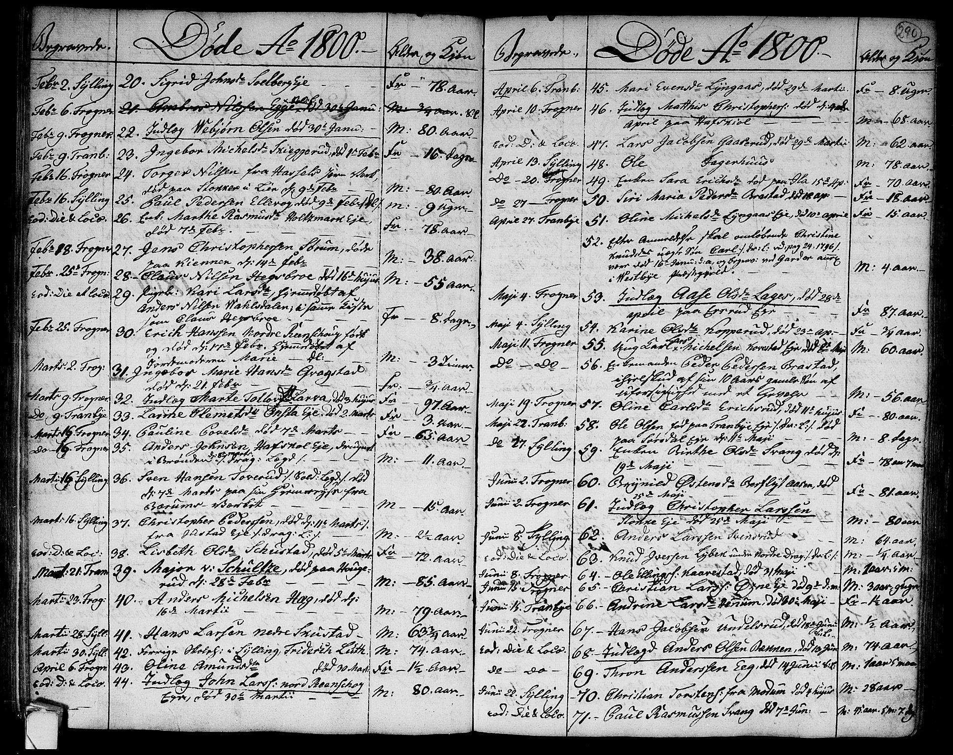 Lier kirkebøker, SAKO/A-230/F/Fa/L0007: Parish register (official) no. I 7, 1794-1813, p. 290