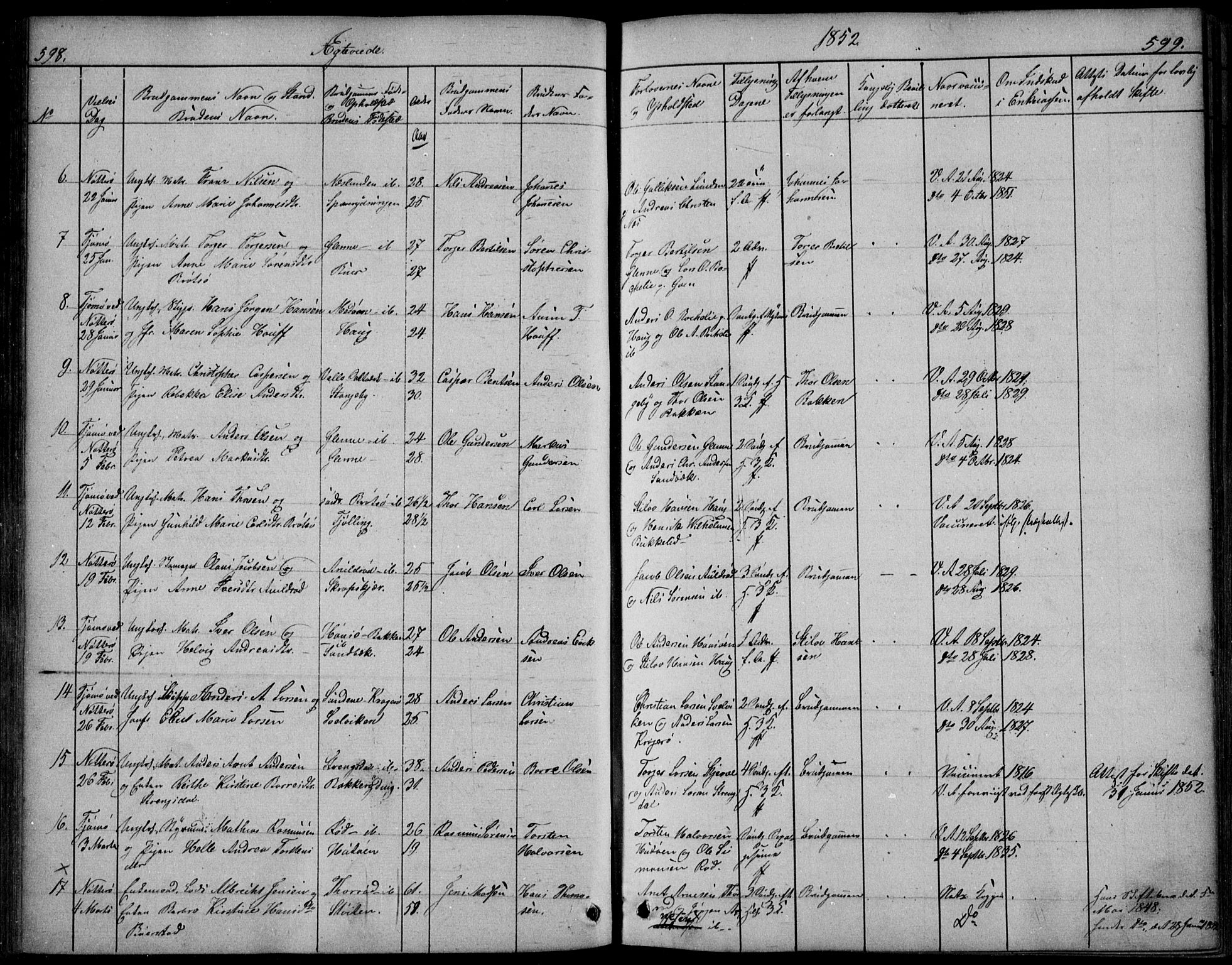 Nøtterøy kirkebøker, AV/SAKO-A-354/F/Fa/L0005: Parish register (official) no. I 5, 1839-1852, p. 598-599