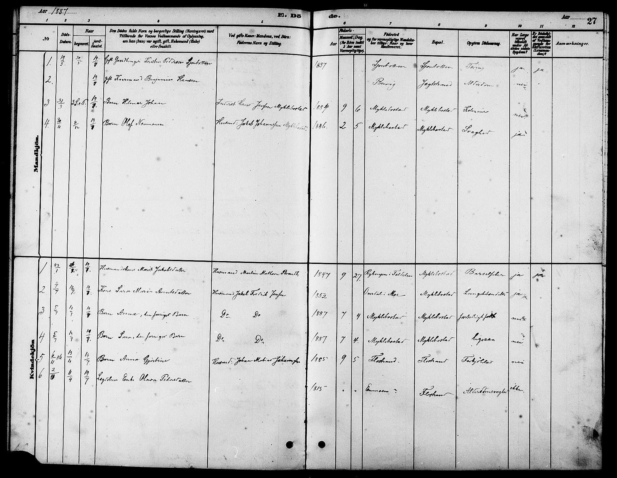 Ministerialprotokoller, klokkerbøker og fødselsregistre - Nordland, AV/SAT-A-1459/838/L0558: Parish register (copy) no. 838C05, 1880-1902, p. 27