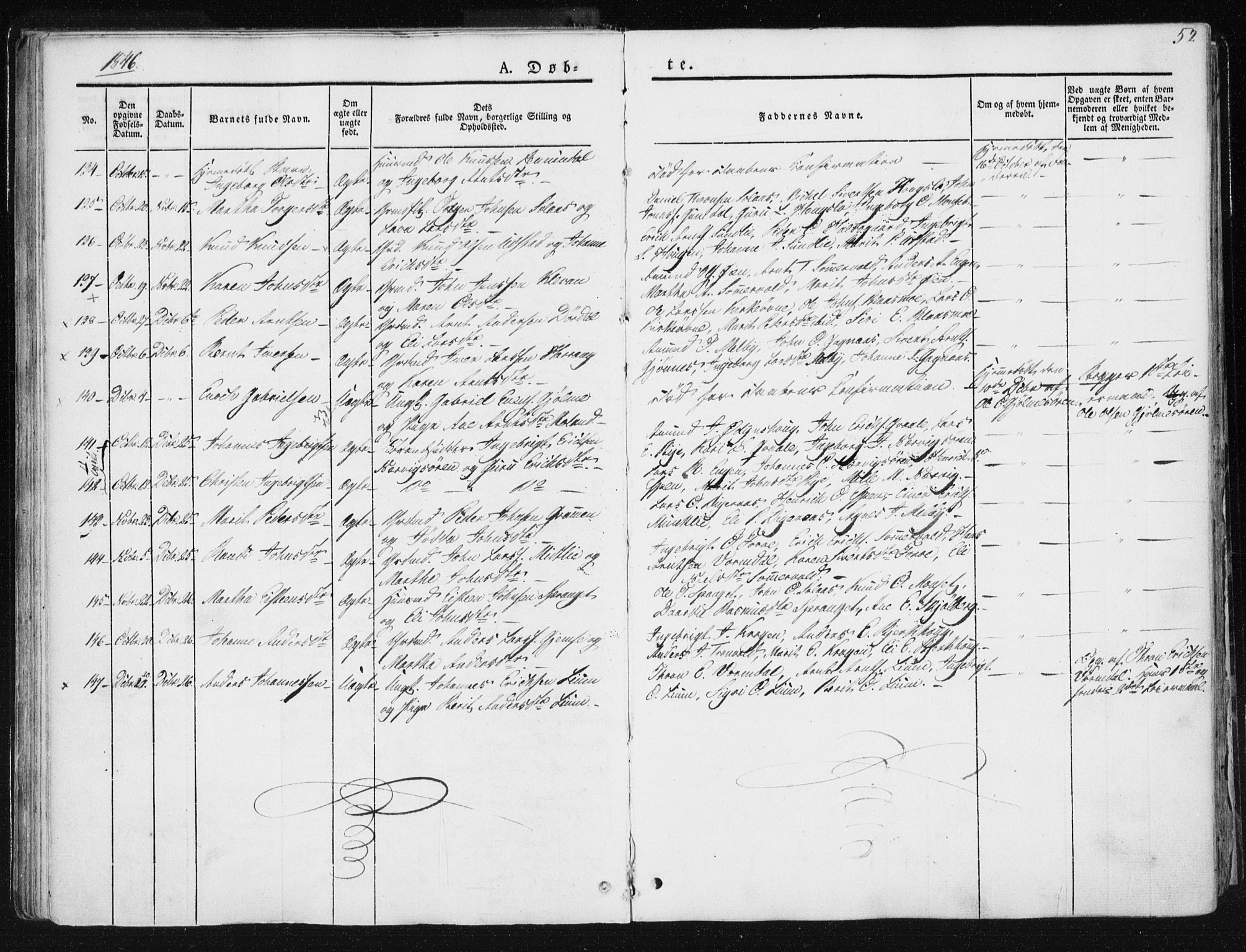 Ministerialprotokoller, klokkerbøker og fødselsregistre - Sør-Trøndelag, SAT/A-1456/668/L0805: Parish register (official) no. 668A05, 1840-1853, p. 52