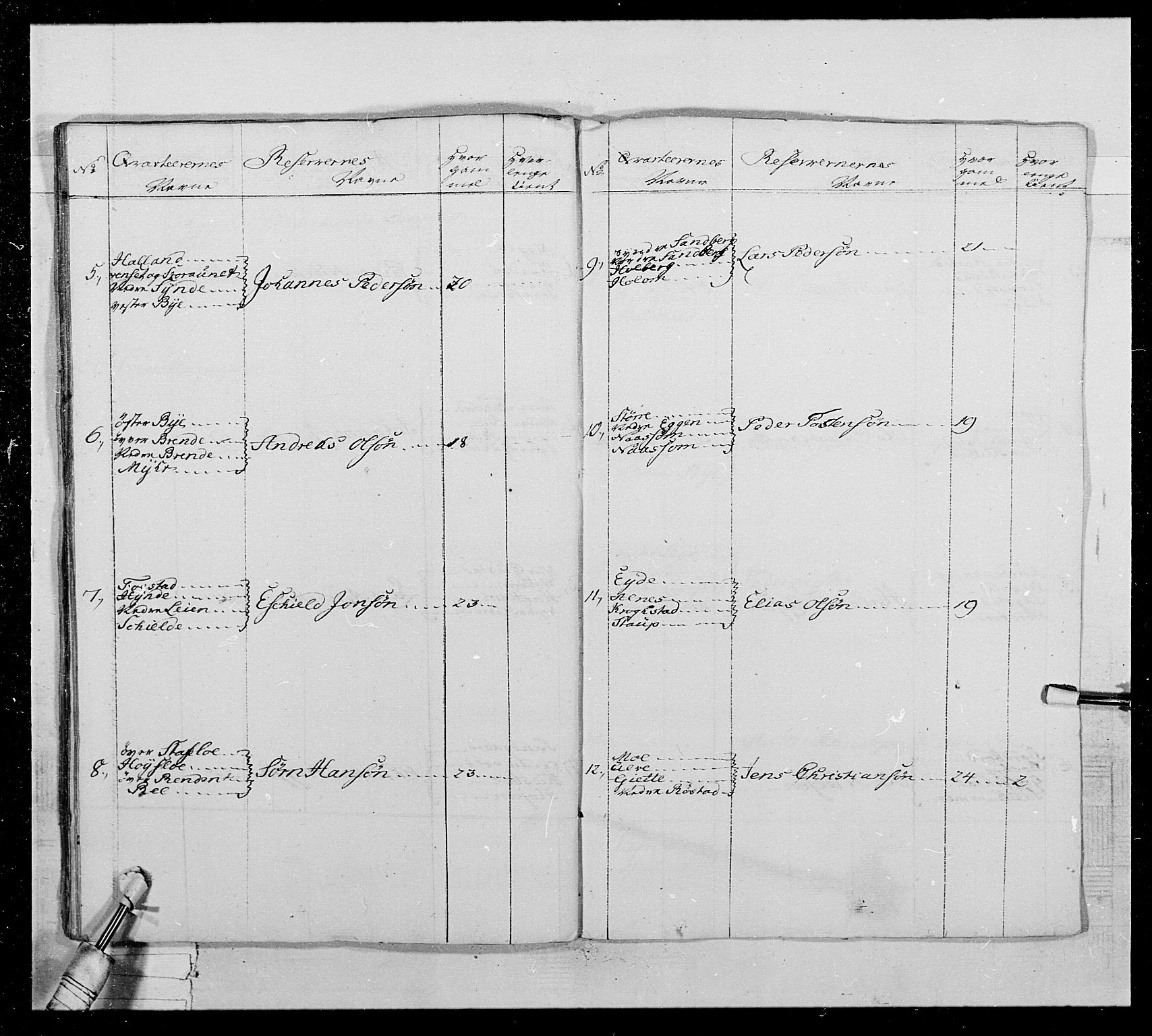 Generalitets- og kommissariatskollegiet, Det kongelige norske kommissariatskollegium, AV/RA-EA-5420/E/Eh/L0020: Nordafjelske dragonregiment, 1773-1780, p. 338