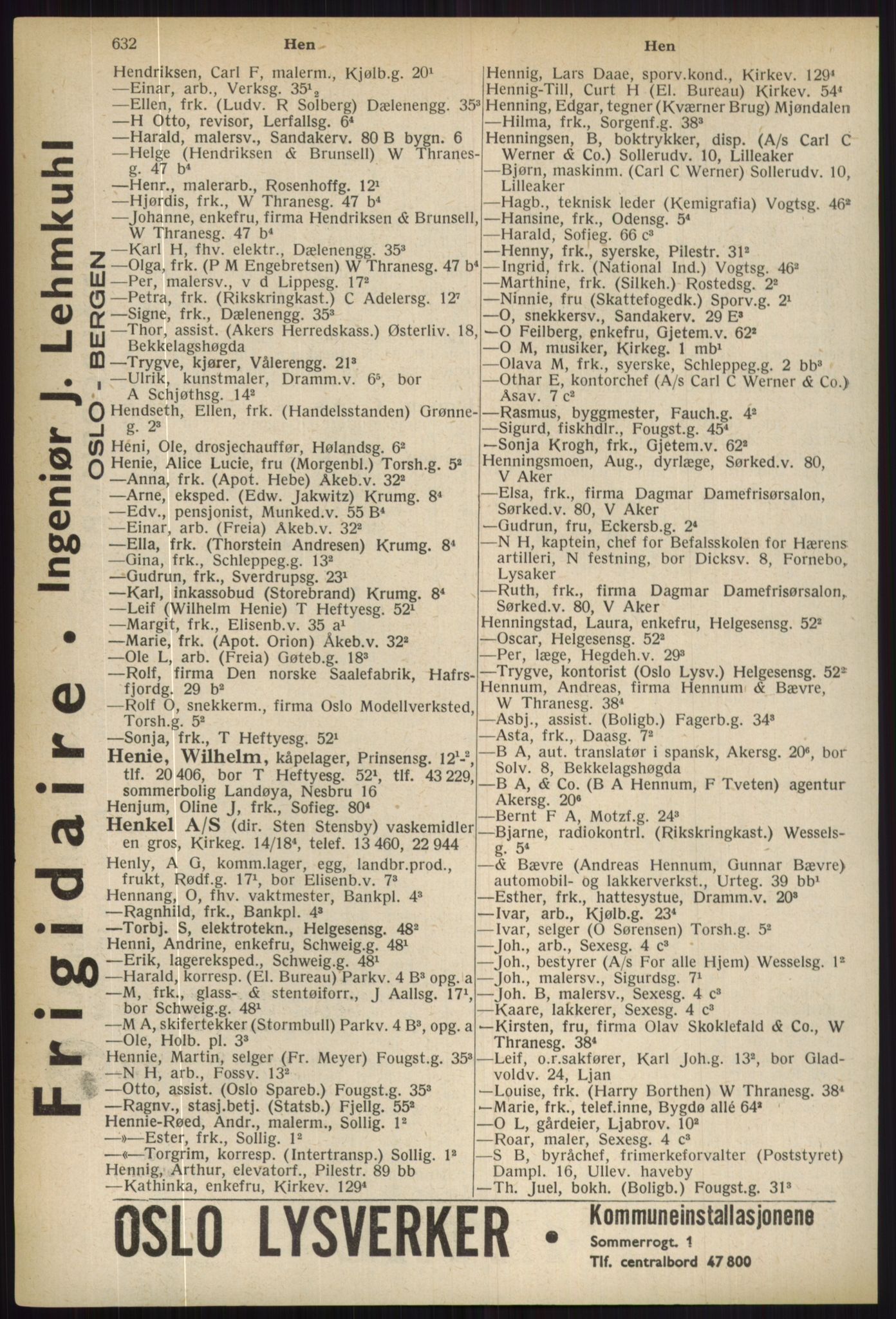 Kristiania/Oslo adressebok, PUBL/-, 1936, p. 632