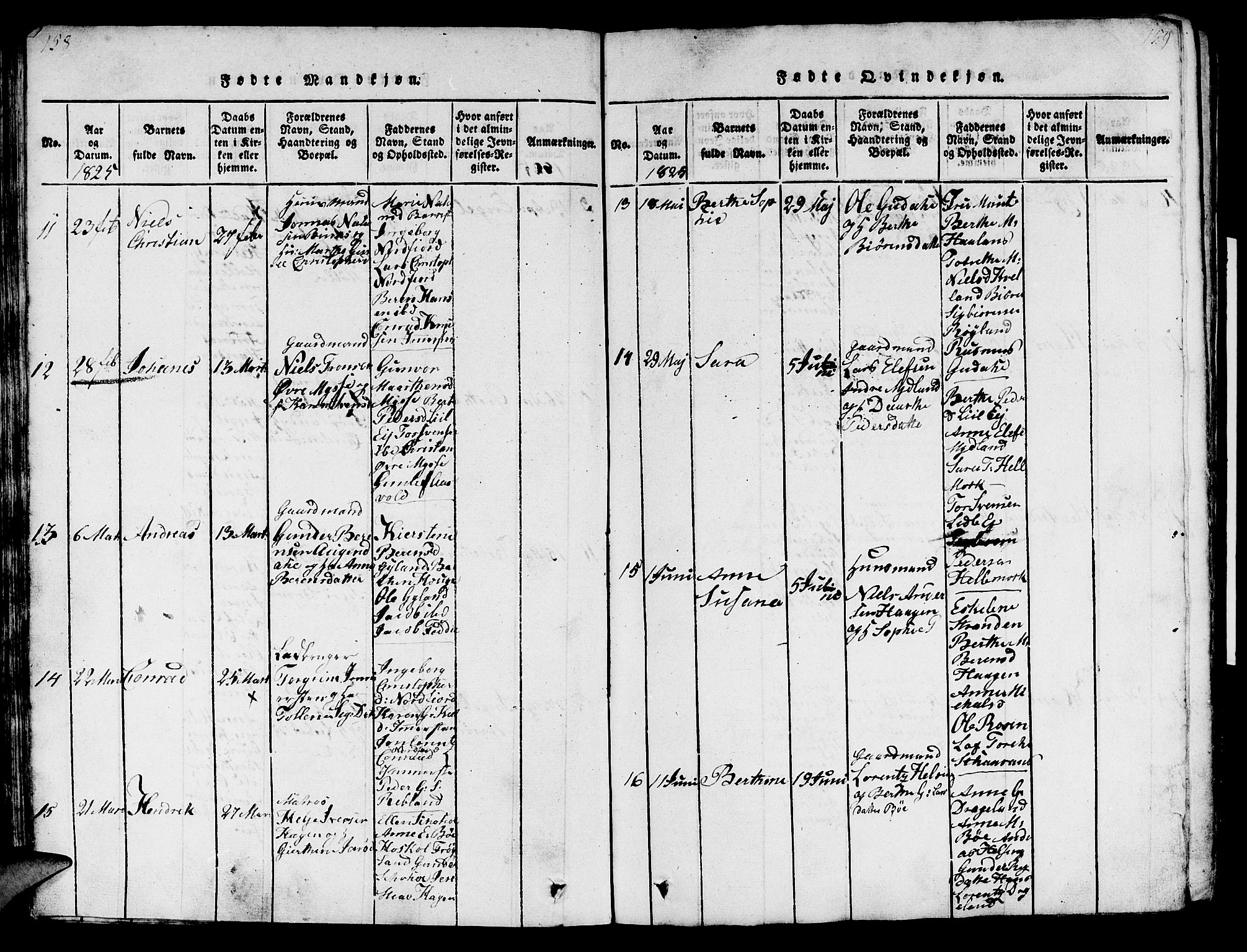 Sokndal sokneprestkontor, AV/SAST-A-101808: Parish register (official) no. A 6, 1815-1826, p. 158-159