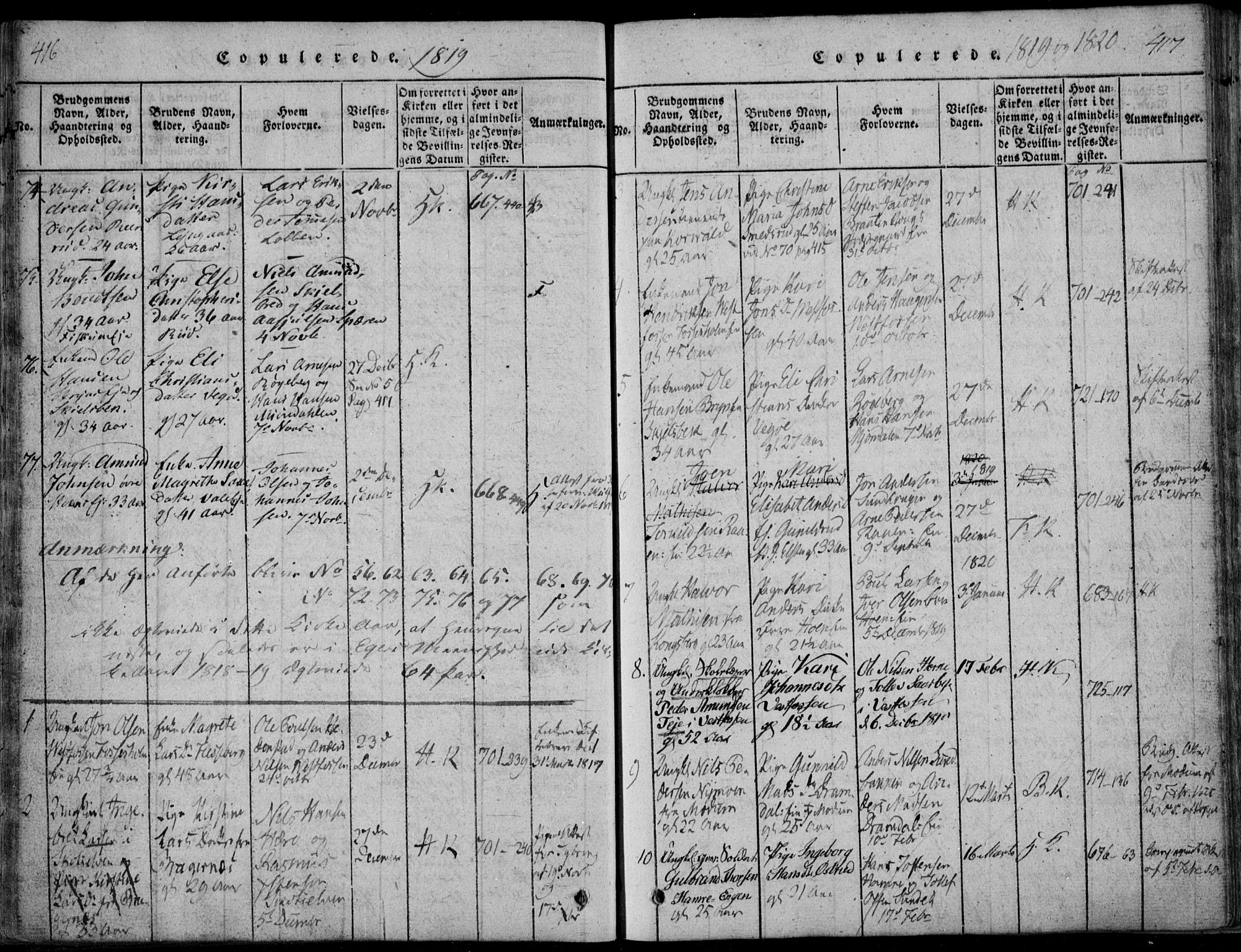 Eiker kirkebøker, AV/SAKO-A-4/F/Fa/L0011: Parish register (official) no. I 11, 1814-1827, p. 416-417