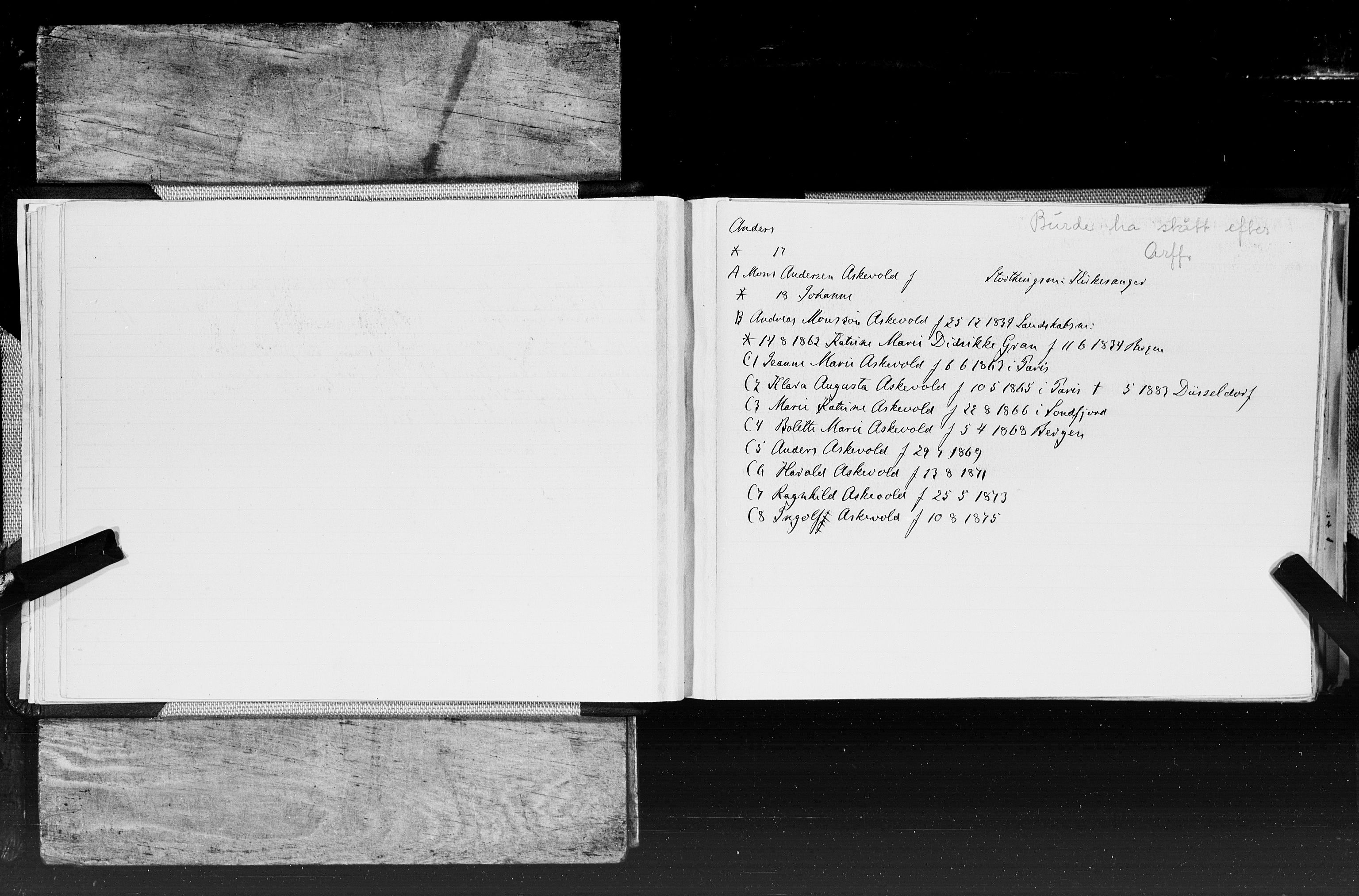 Hornemans samlinger, SAT/PA-X/A/L0017a: A - K, 1600-1886