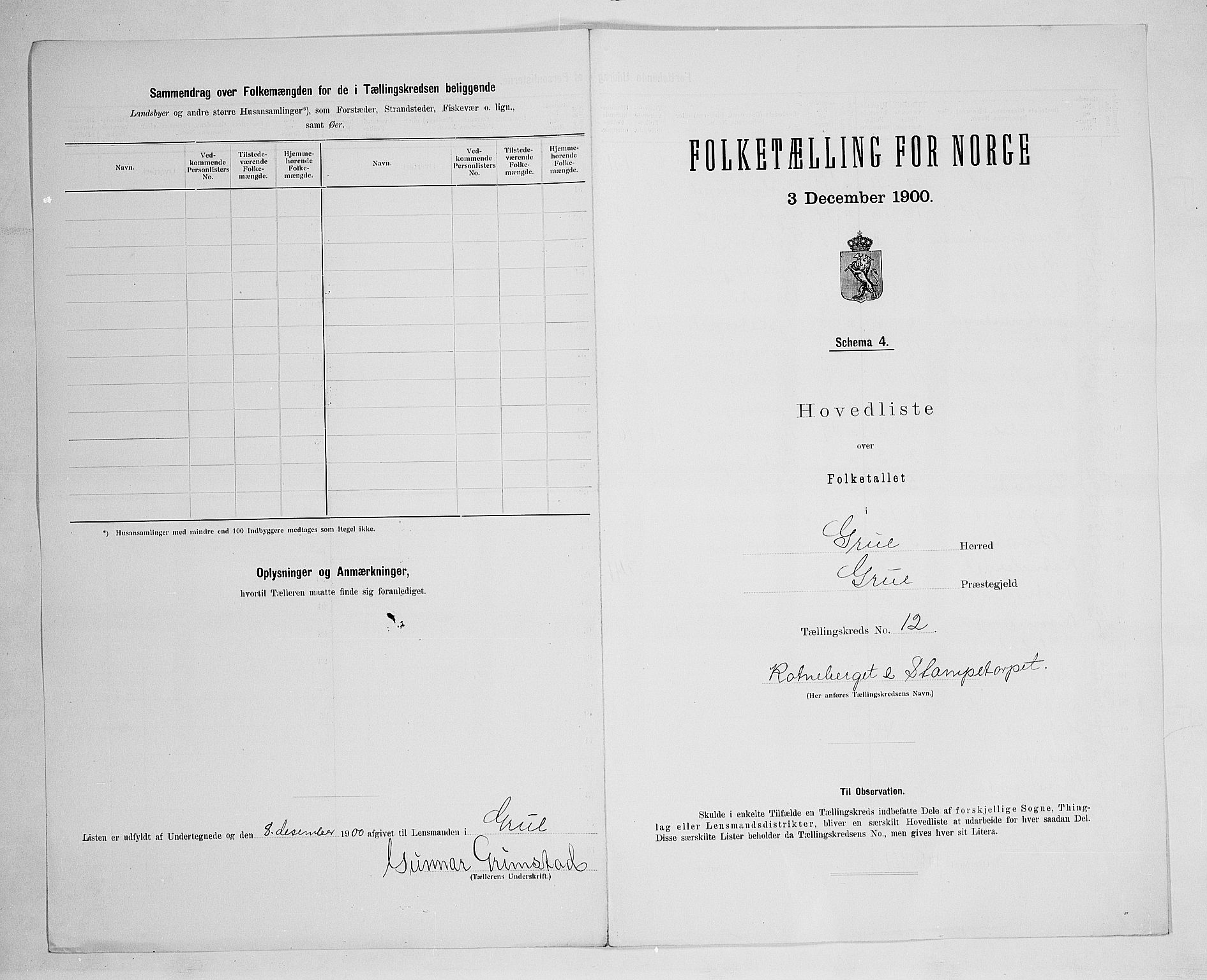 SAH, 1900 census for Grue, 1900, p. 49