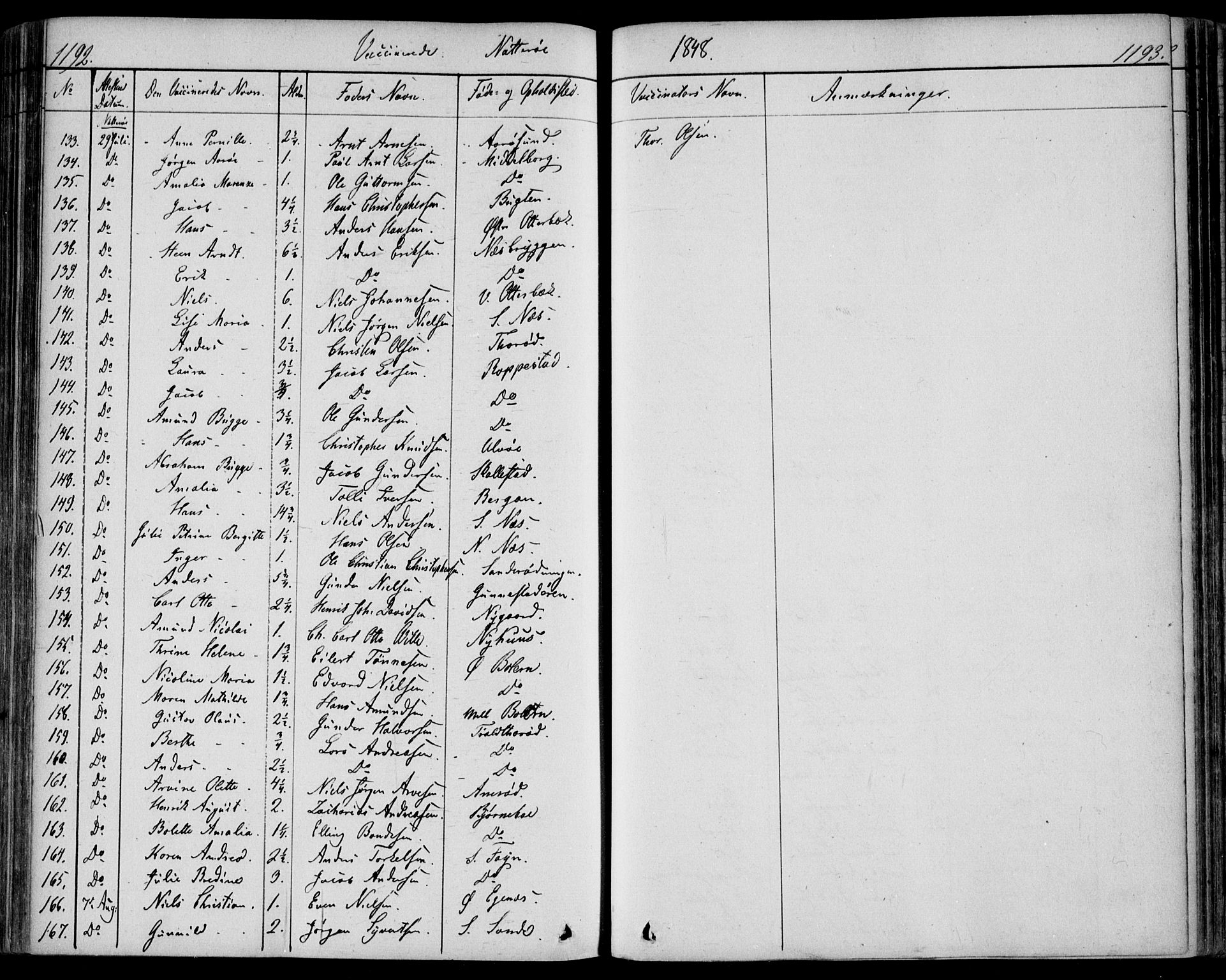 Nøtterøy kirkebøker, AV/SAKO-A-354/F/Fa/L0005: Parish register (official) no. I 5, 1839-1852, p. 1192-1193