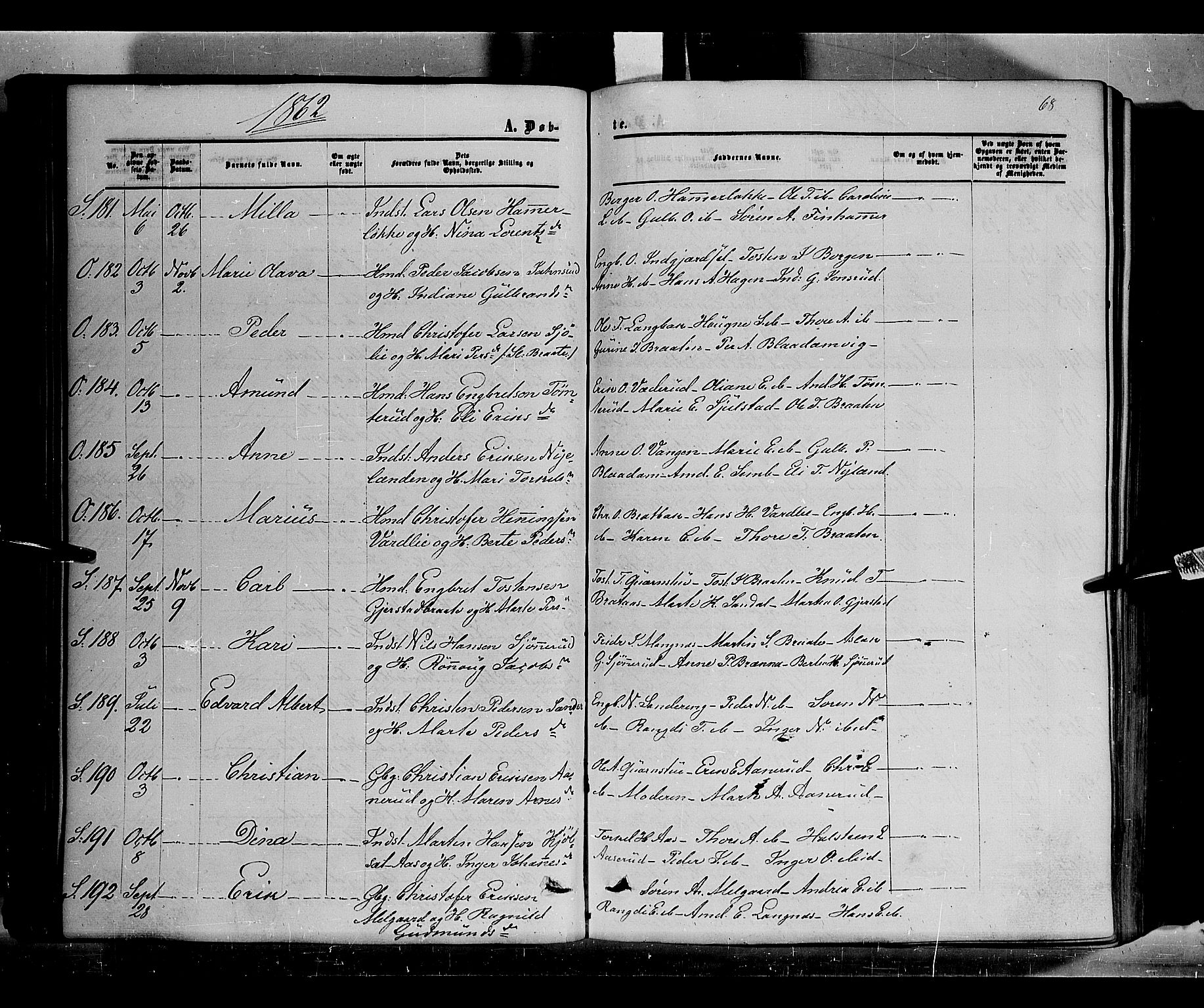 Sør-Odal prestekontor, AV/SAH-PREST-030/H/Ha/Haa/L0002: Parish register (official) no. 2, 1859-1863, p. 68