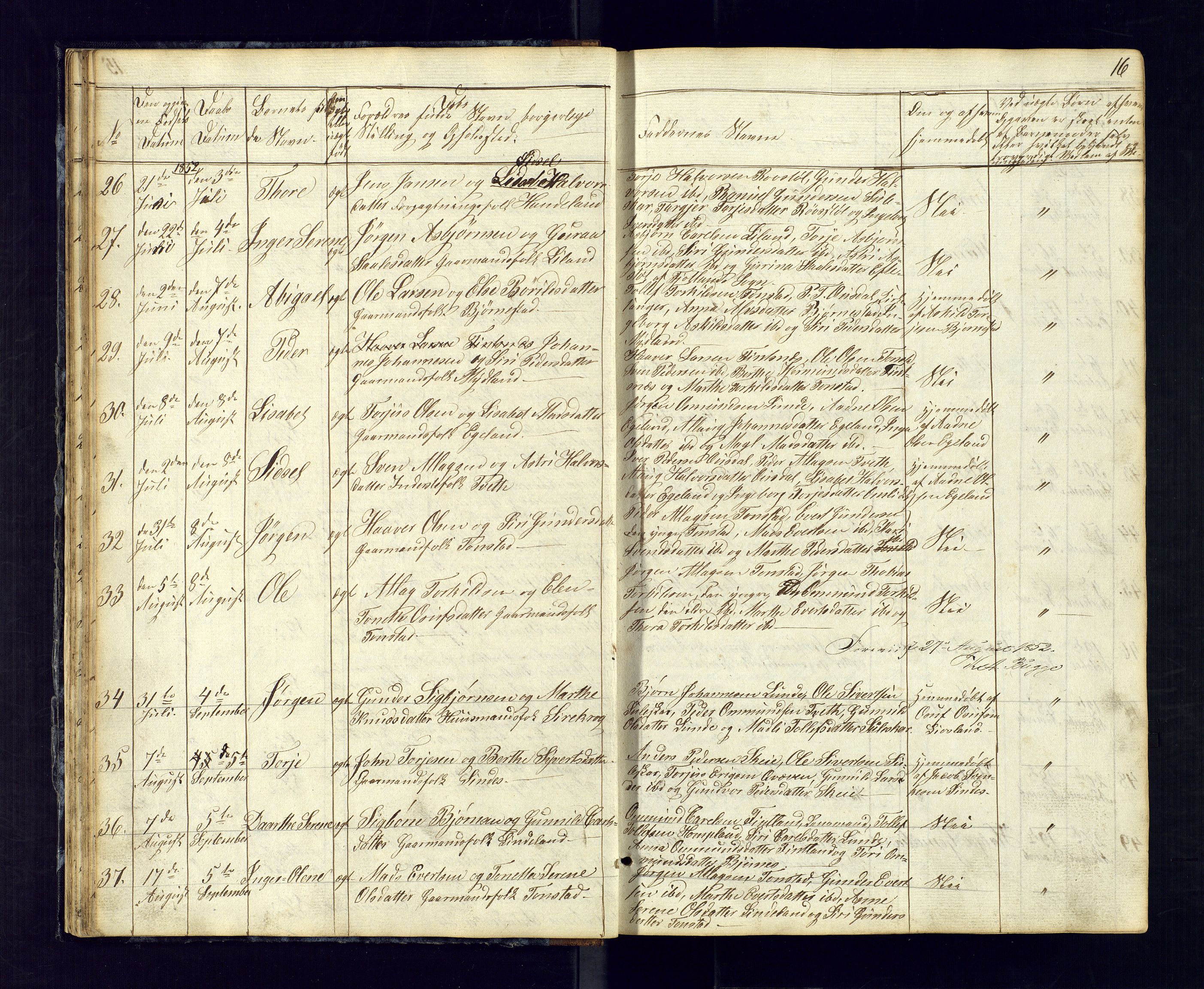 Sirdal sokneprestkontor, AV/SAK-1111-0036/F/Fb/Fbb/L0002: Parish register (copy) no. B-2, 1848-1878, p. 16