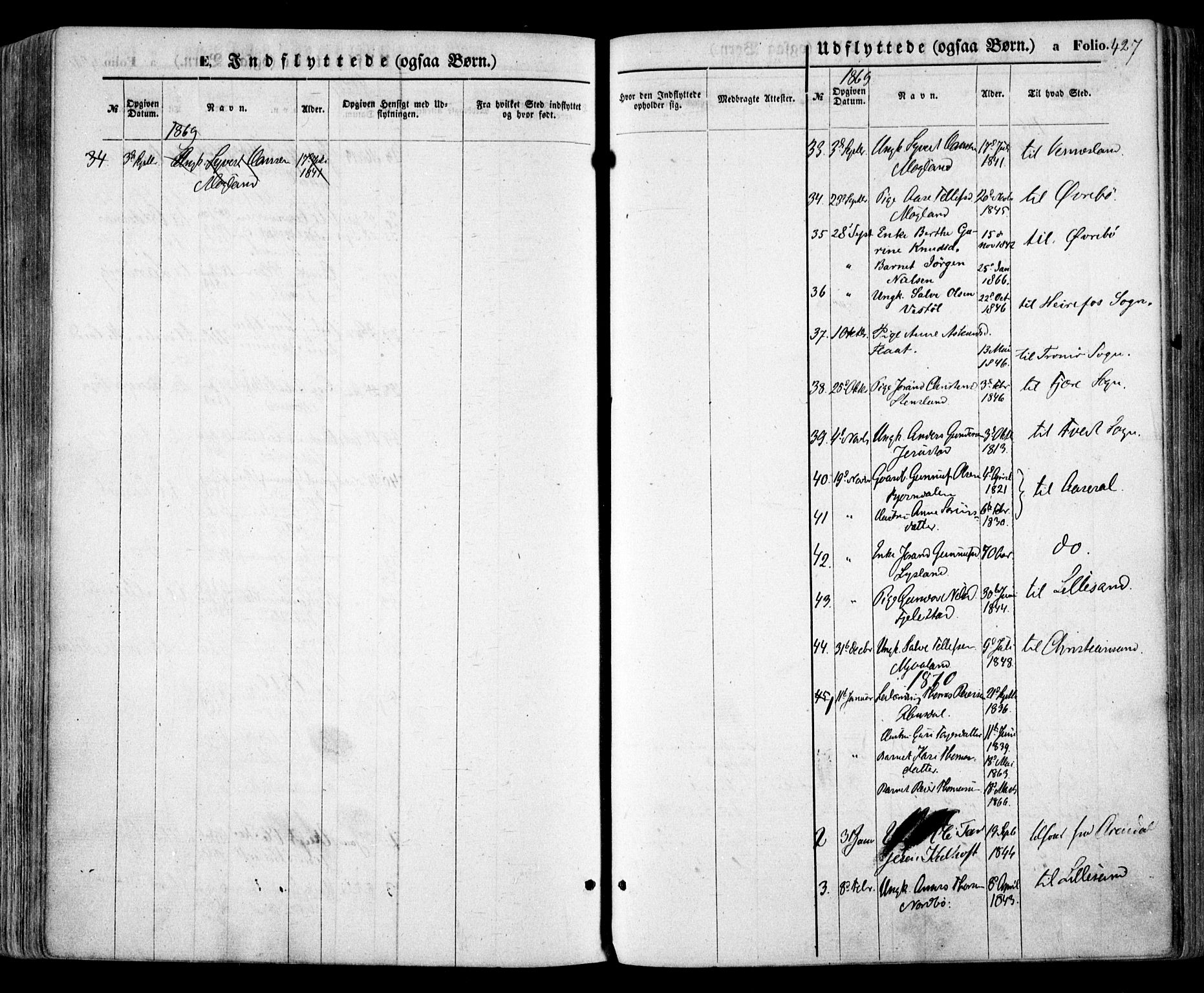 Evje sokneprestkontor, SAK/1111-0008/F/Fa/Faa/L0006: Parish register (official) no. A 6, 1866-1884, p. 427
