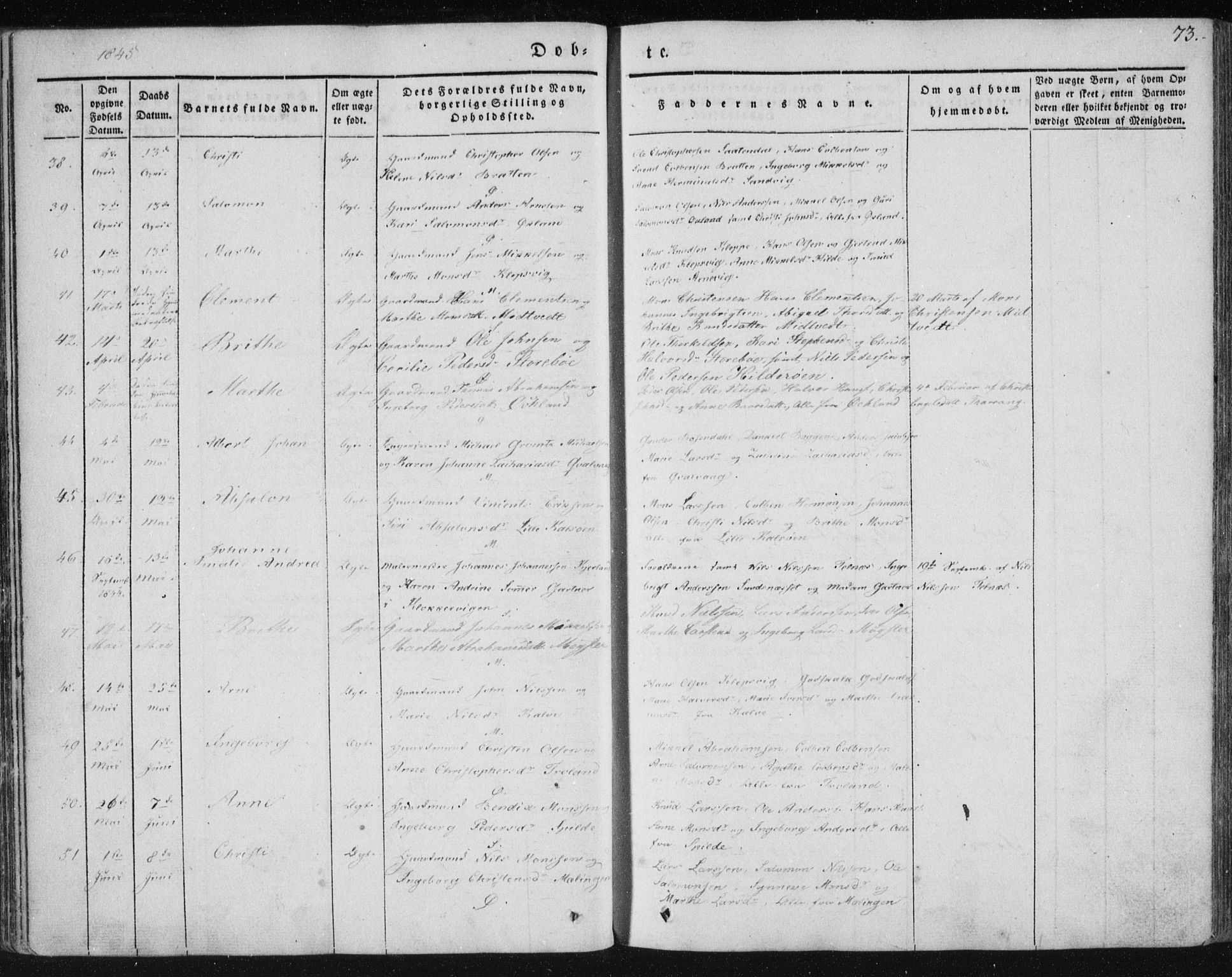 Sund sokneprestembete, AV/SAB-A-99930: Parish register (official) no. A 13, 1835-1849, p. 73