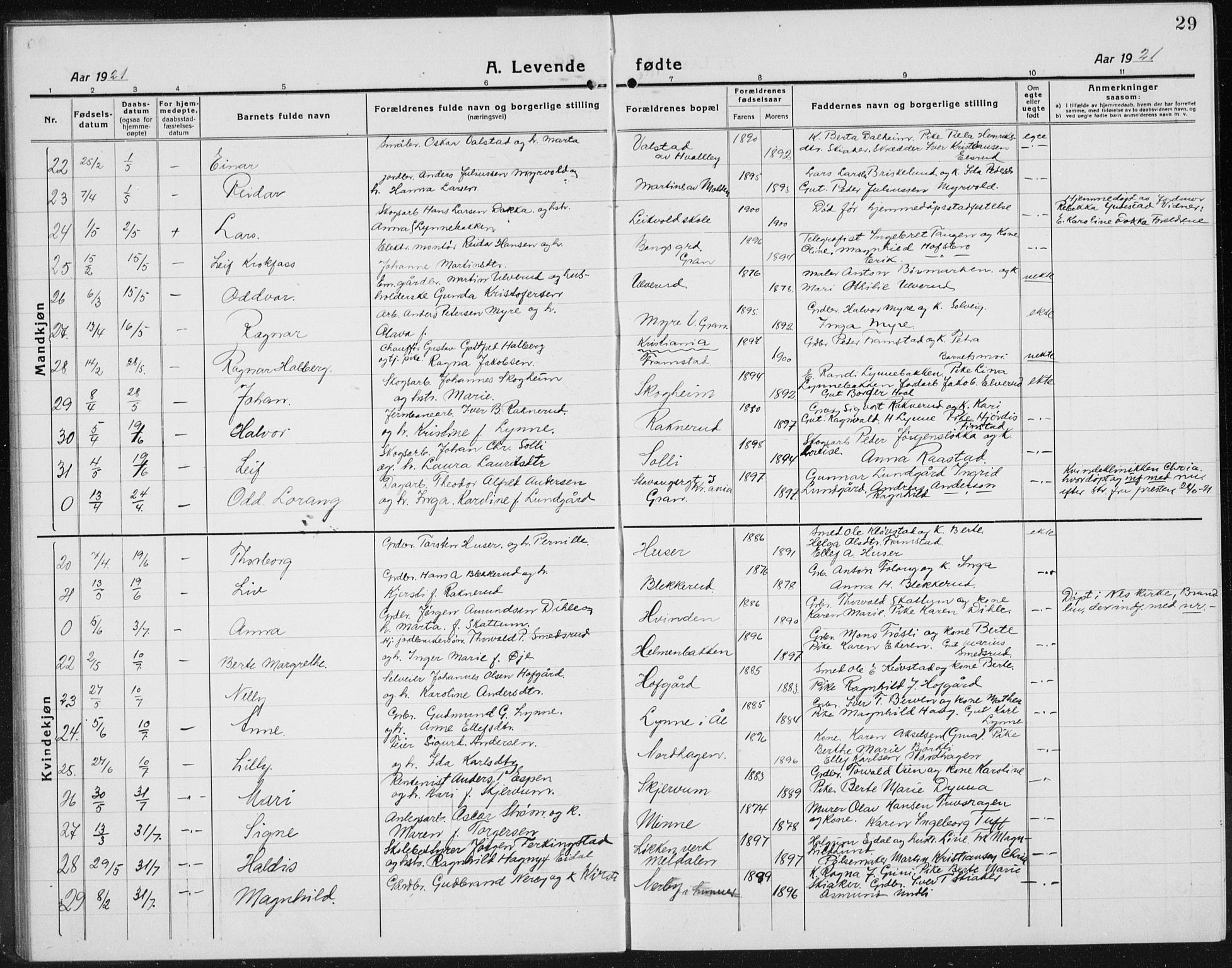 Gran prestekontor, AV/SAH-PREST-112/H/Ha/Hab/L0008: Parish register (copy) no. 8, 1917-1935, p. 29