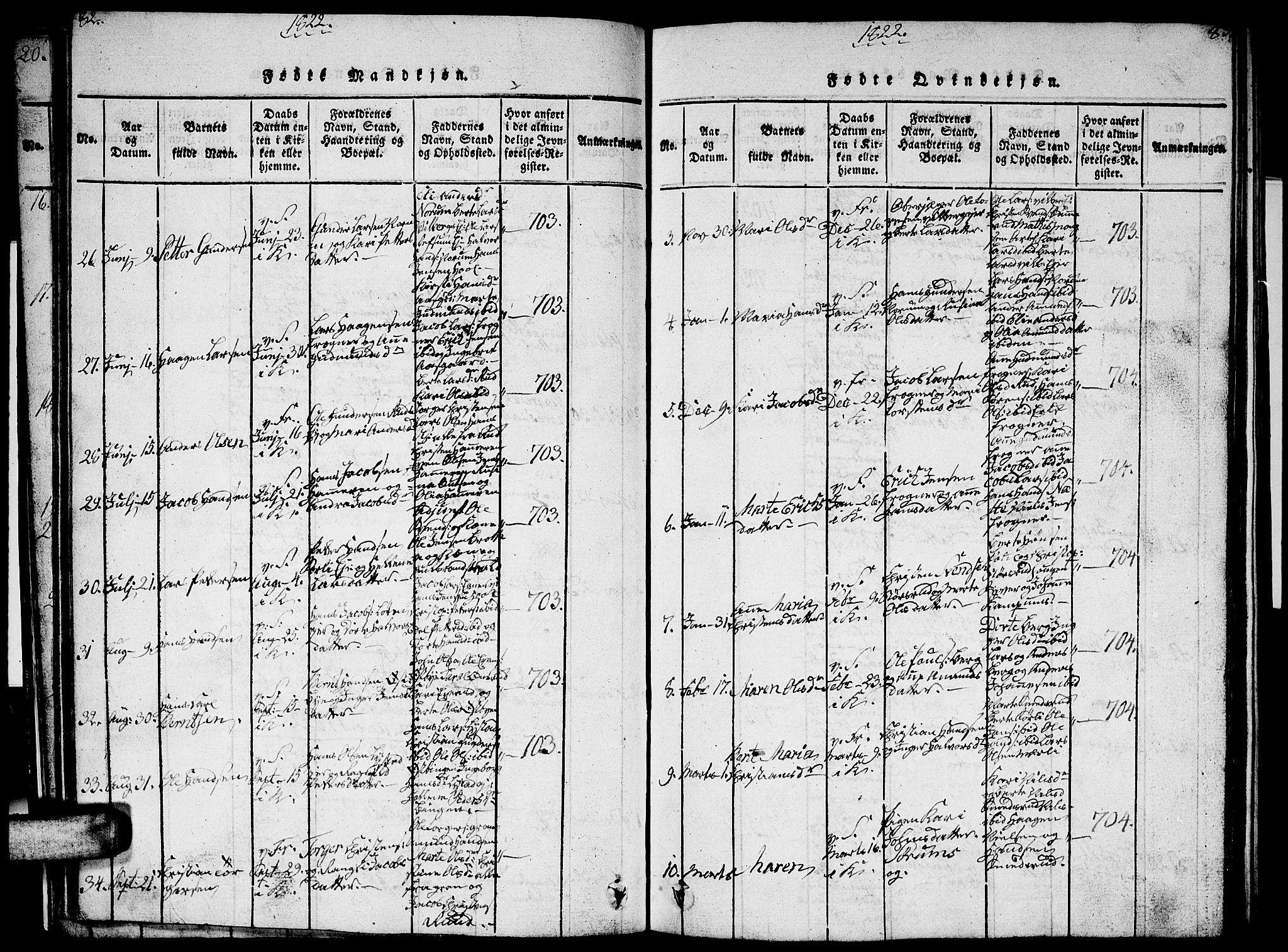 Sørum prestekontor Kirkebøker, AV/SAO-A-10303/G/Ga/L0001: Parish register (copy) no. I 1, 1814-1829, p. 82-83