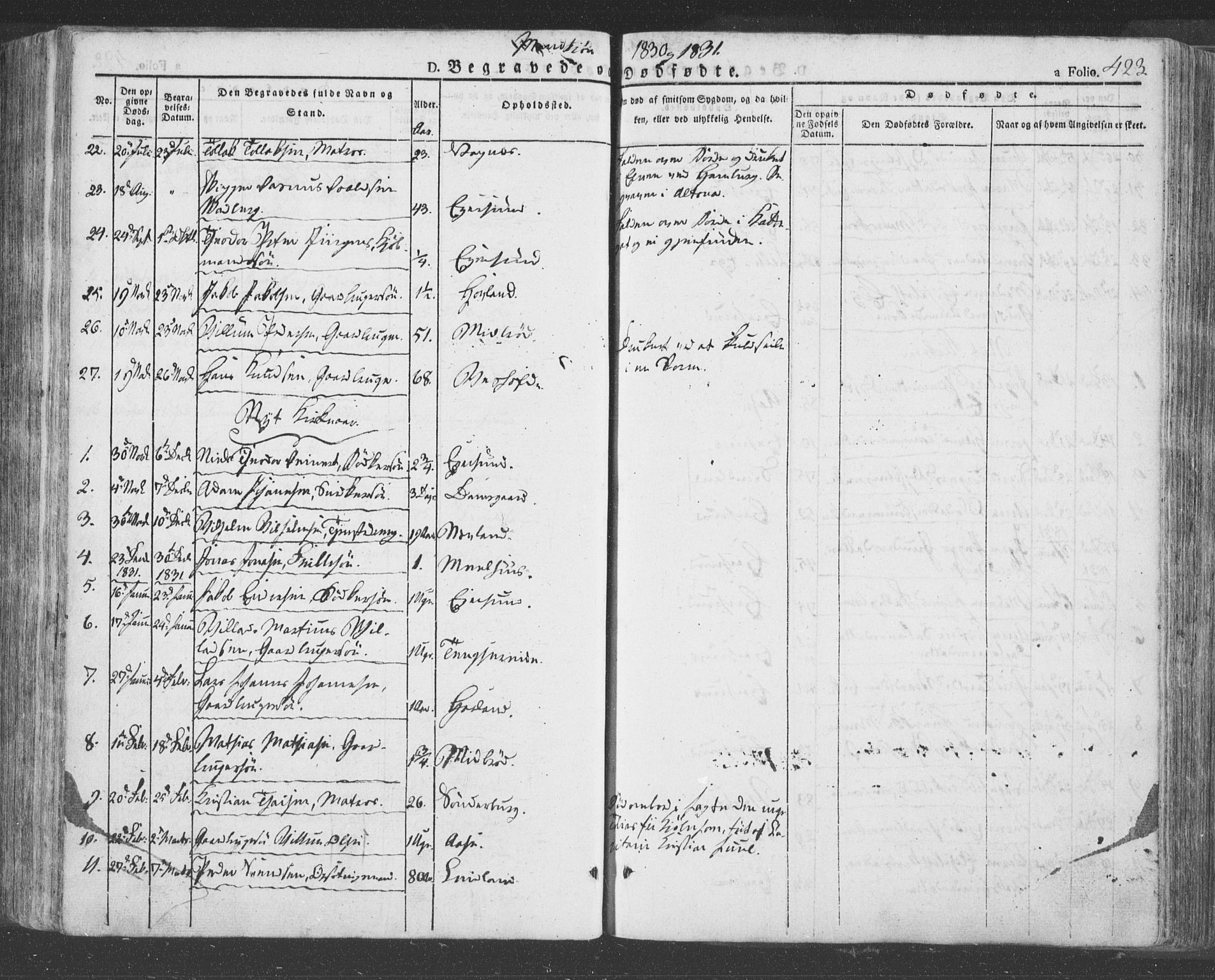 Eigersund sokneprestkontor, SAST/A-101807/S08/L0009: Parish register (official) no. A 9, 1827-1850, p. 423