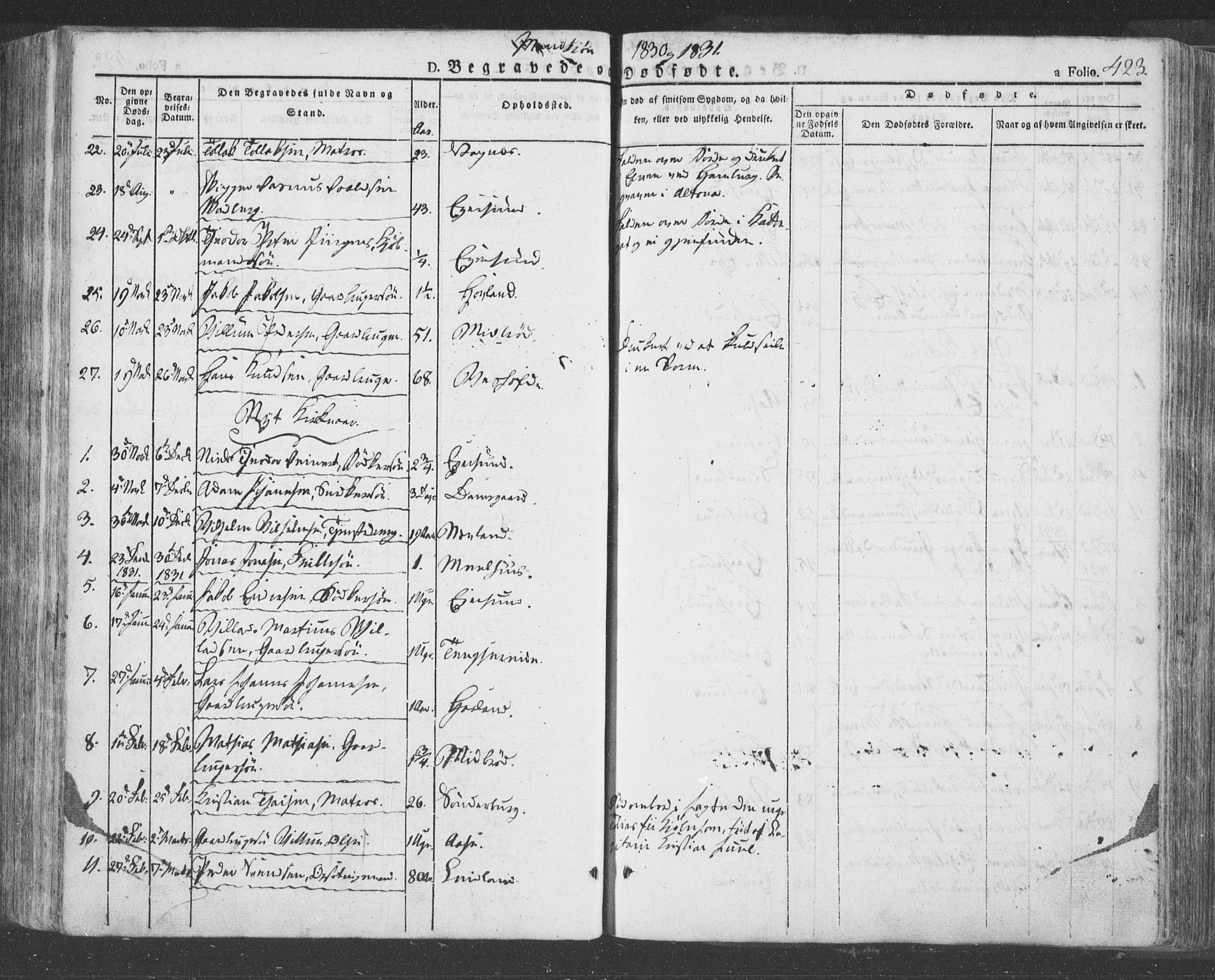 Eigersund sokneprestkontor, AV/SAST-A-101807/S08/L0009: Parish register (official) no. A 9, 1827-1850, p. 423