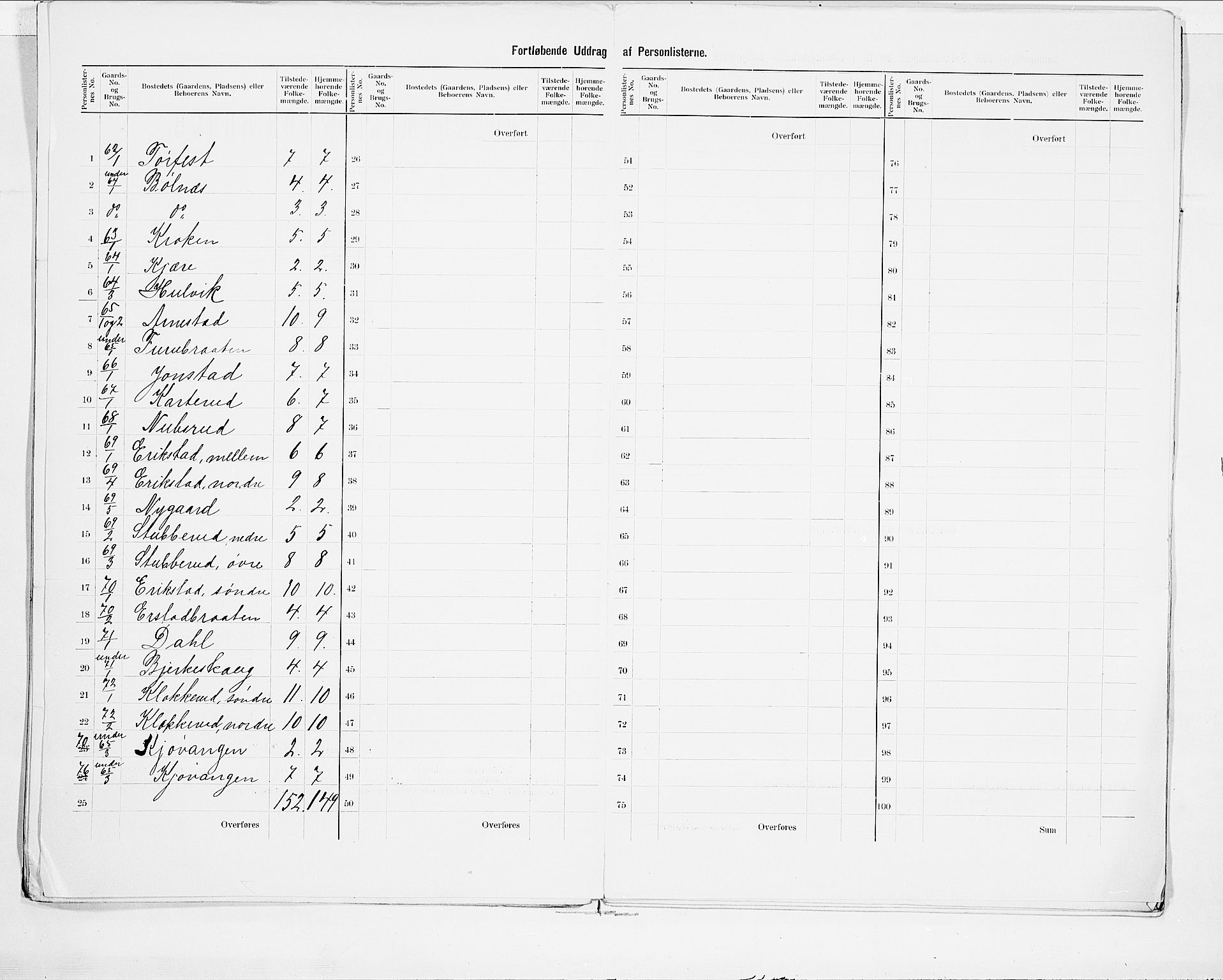 SAO, 1900 census for Vestby, 1900, p. 13