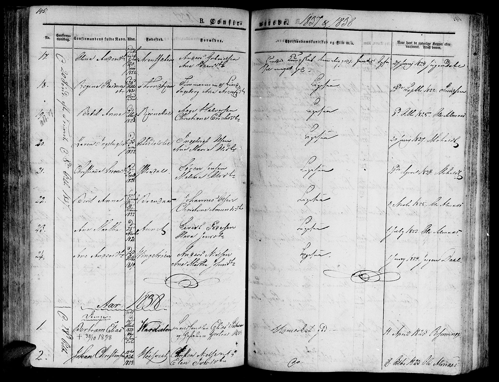 Ministerialprotokoller, klokkerbøker og fødselsregistre - Nord-Trøndelag, SAT/A-1458/701/L0006: Parish register (official) no. 701A06, 1825-1841, p. 195