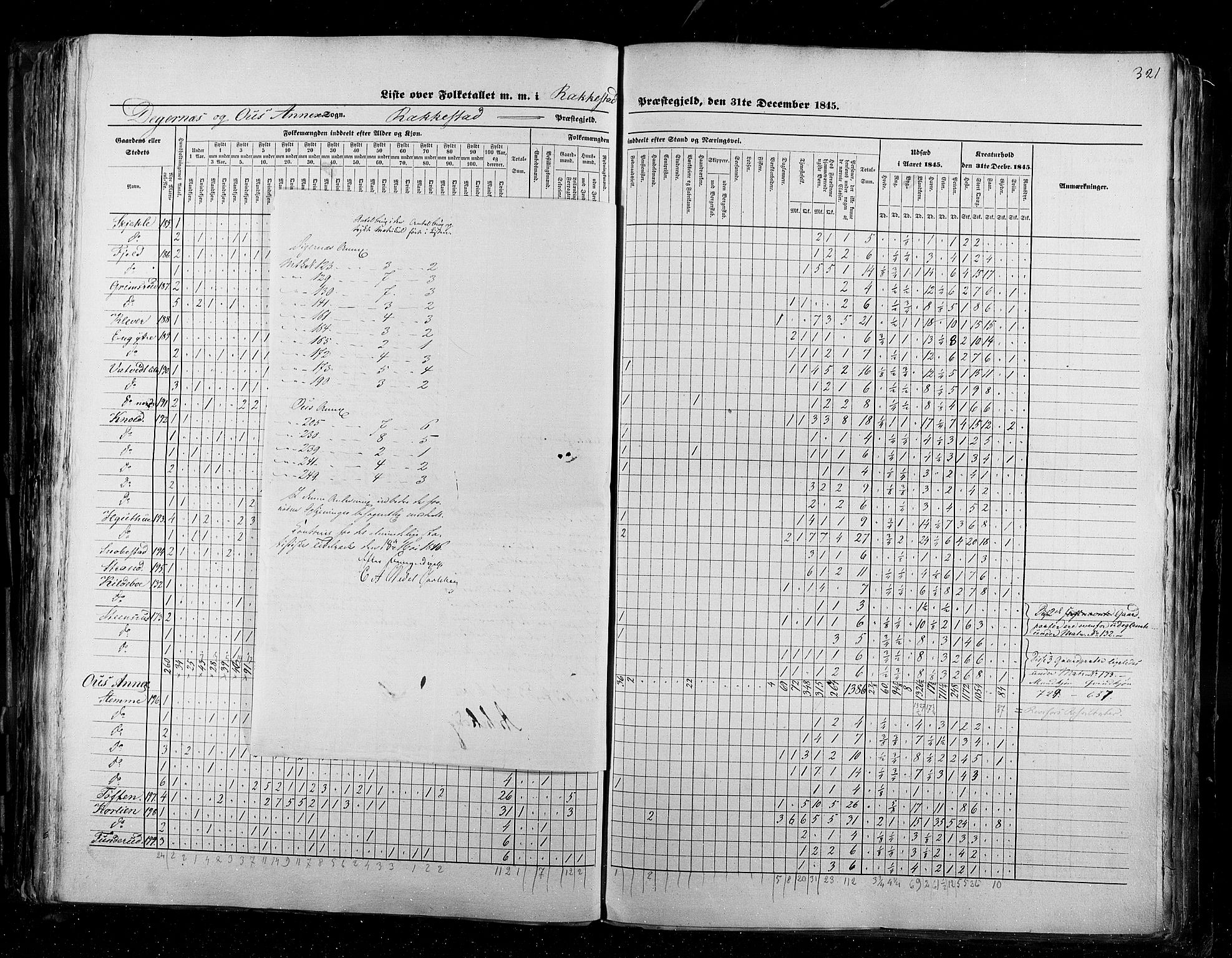 RA, Census 1845, vol. 2: Smålenenes amt og Akershus amt, 1845, p. 321