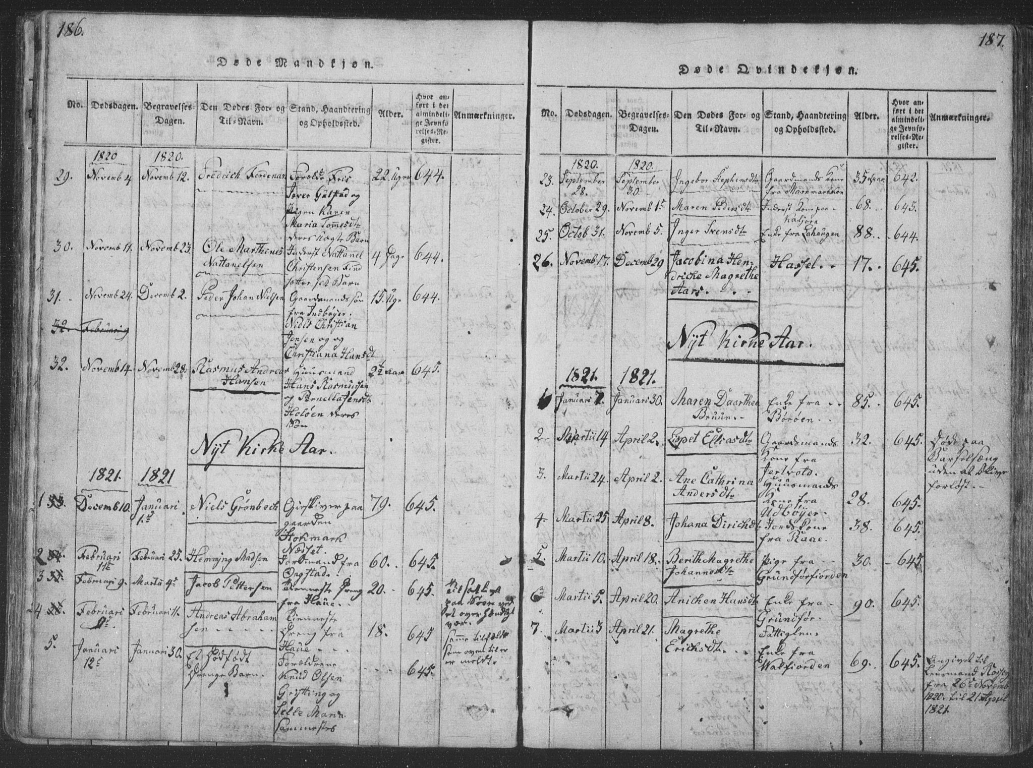 Ministerialprotokoller, klokkerbøker og fødselsregistre - Nordland, AV/SAT-A-1459/888/L1262: Parish register (copy) no. 888C01, 1820-1836, p. 186-187