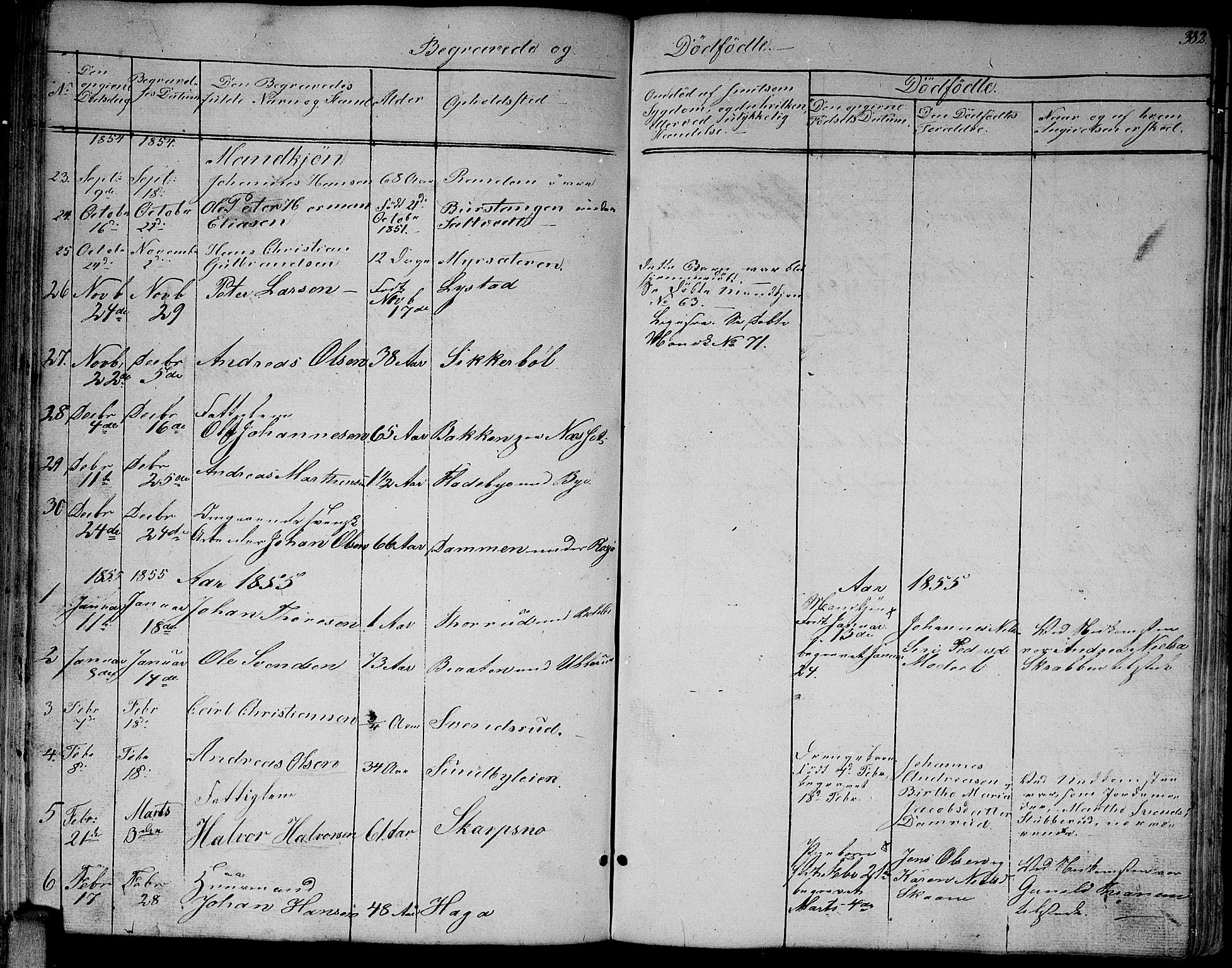 Enebakk prestekontor Kirkebøker, SAO/A-10171c/G/Ga/L0004: Parish register (copy) no. I 4, 1850-1866, p. 382