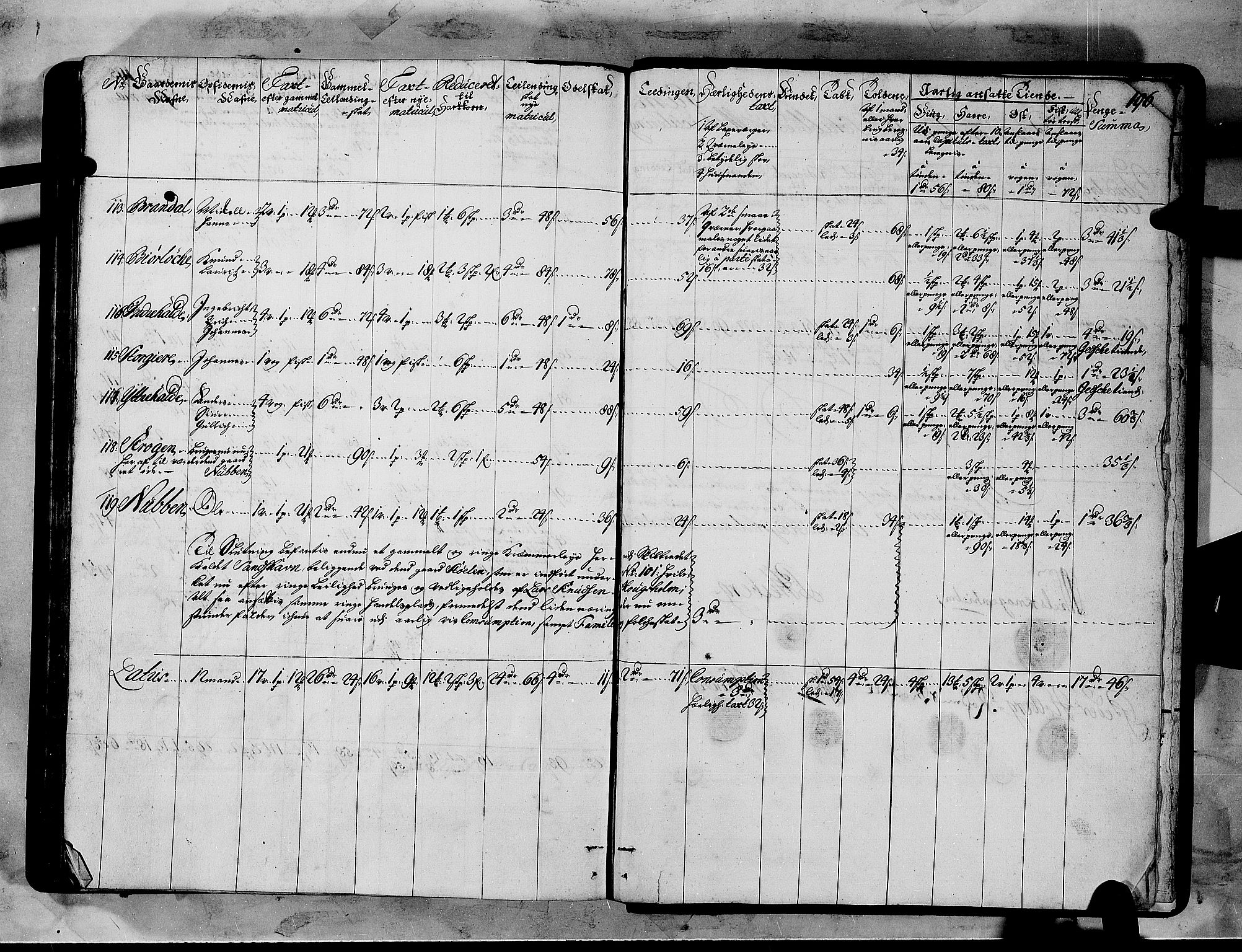 Rentekammeret inntil 1814, Realistisk ordnet avdeling, AV/RA-EA-4070/N/Nb/Nbf/L0151: Sunnmøre matrikkelprotokoll, 1724, p. 200