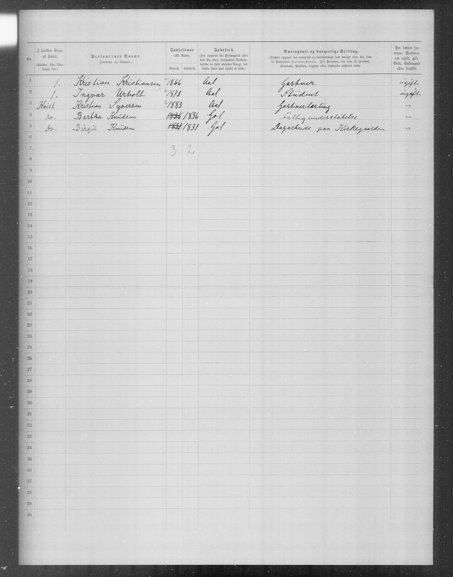 OBA, Municipal Census 1899 for Kristiania, 1899, p. 13093