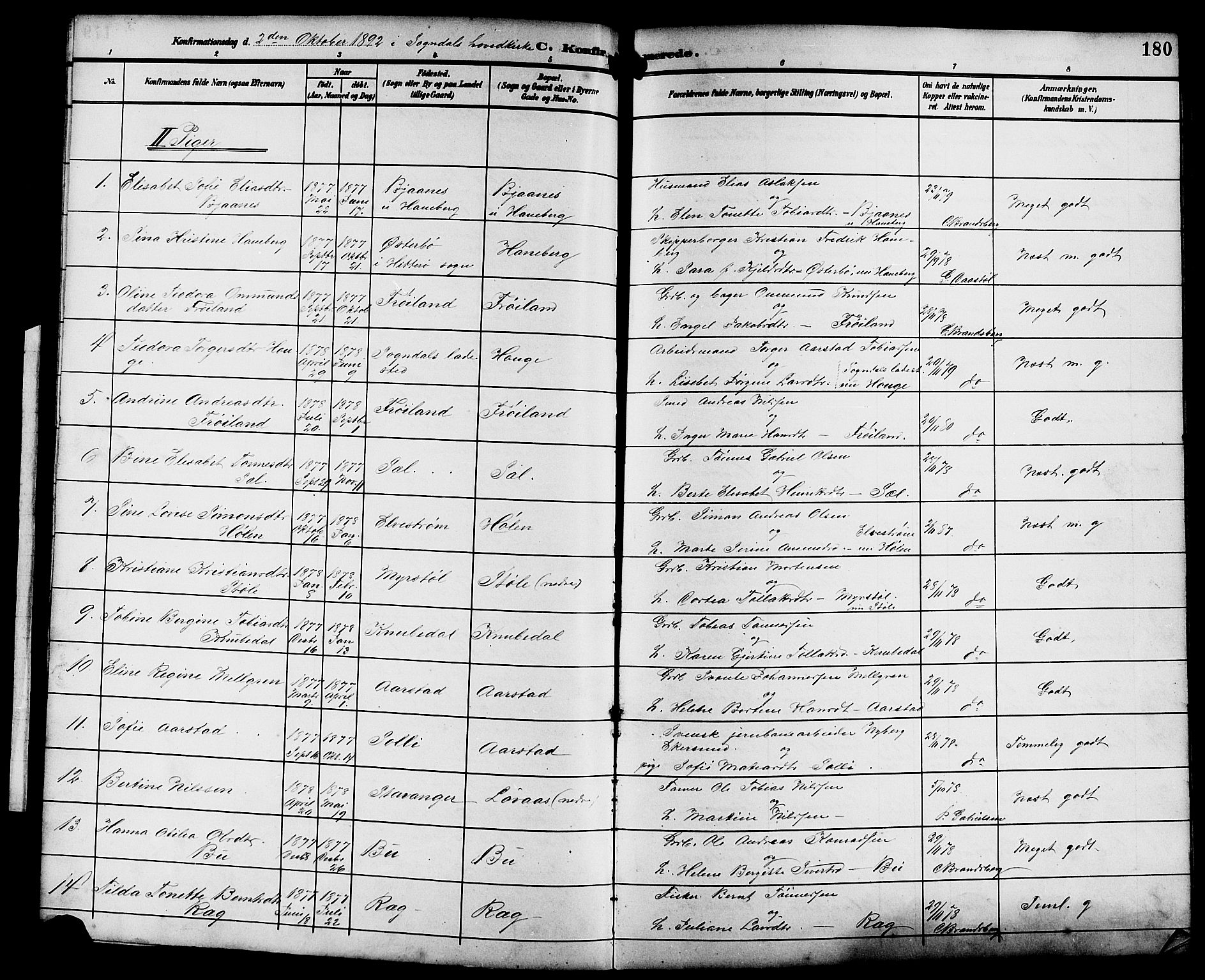 Sokndal sokneprestkontor, AV/SAST-A-101808: Parish register (copy) no. B 6, 1892-1907, p. 180