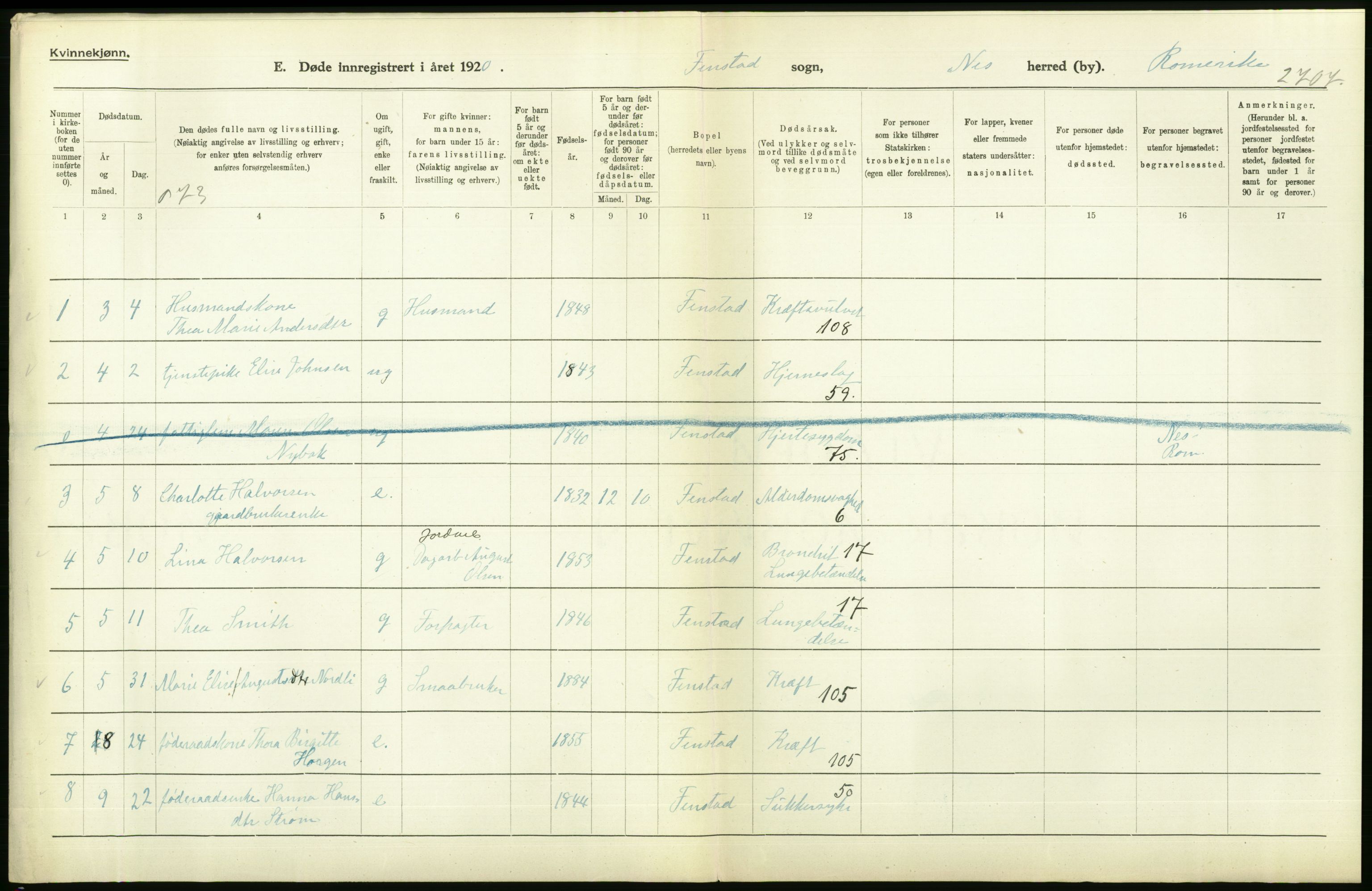 Statistisk sentralbyrå, Sosiodemografiske emner, Befolkning, AV/RA-S-2228/D/Df/Dfb/Dfbj/L0007: Akershus fylke: Døde. Bygder og byer., 1920, p. 452