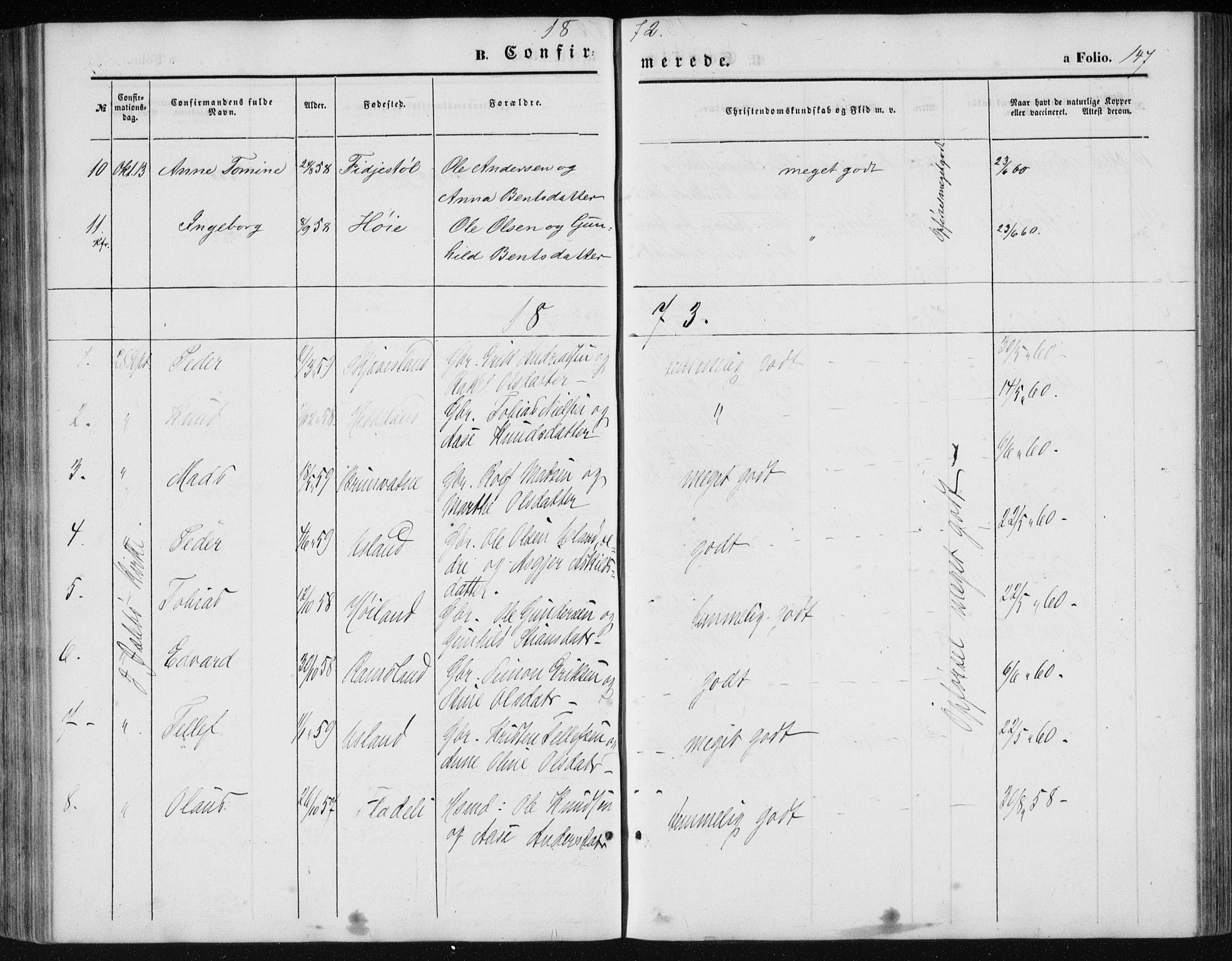 Holum sokneprestkontor, AV/SAK-1111-0022/F/Fb/Fbc/L0002: Parish register (copy) no. B 2, 1860-1882, p. 147