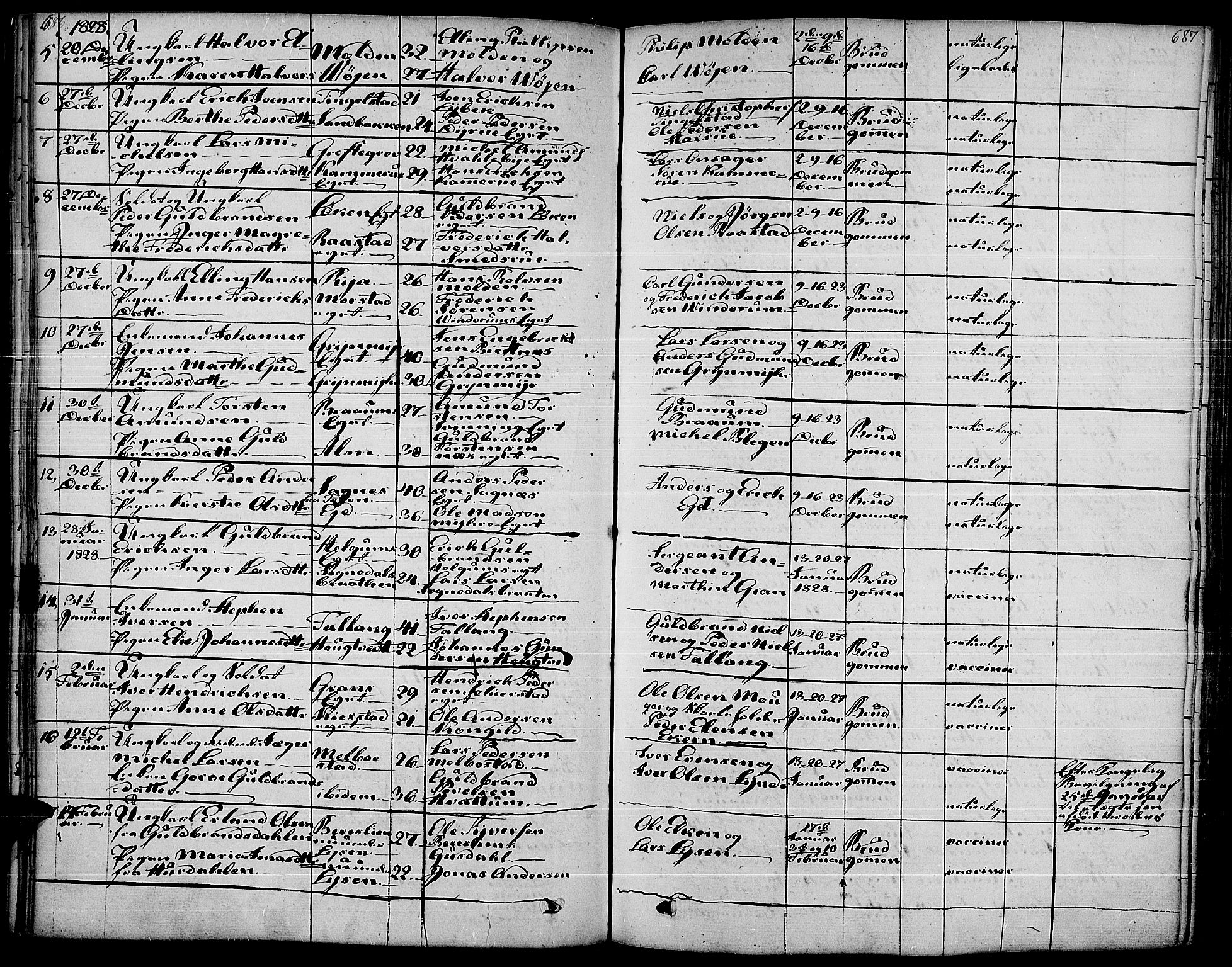Gran prestekontor, SAH/PREST-112/H/Ha/Haa/L0010: Parish register (official) no. 10, 1824-1842, p. 686-687