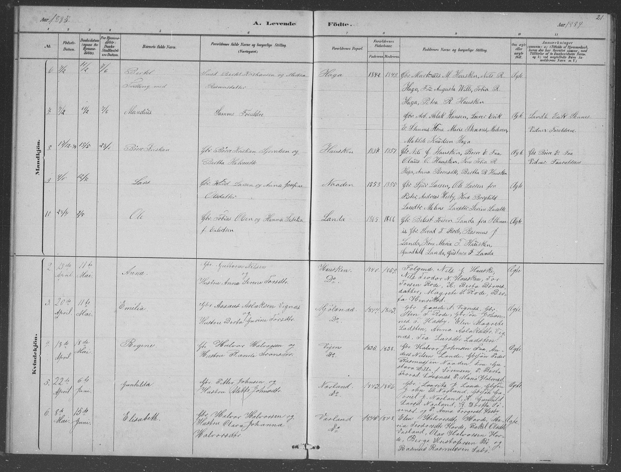 Finnøy sokneprestkontor, SAST/A-101825/H/Ha/Hab/L0003: Parish register (copy) no. B 3, 1879-1899, p. 21