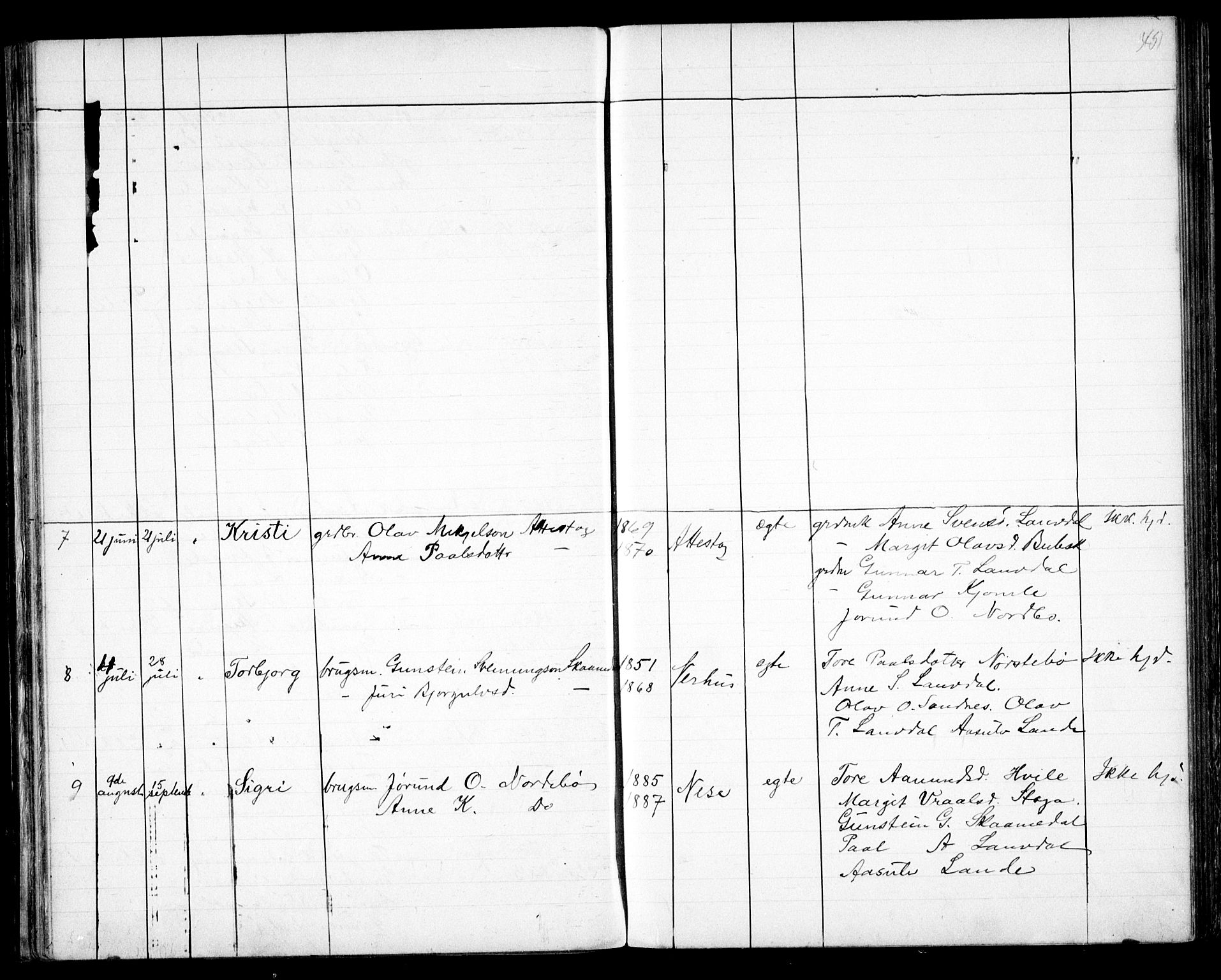 Bygland sokneprestkontor, AV/SAK-1111-0006/F/Fb/Fbb/L0003: Parish register (copy) no. B 3, 1887-1901, p. 45