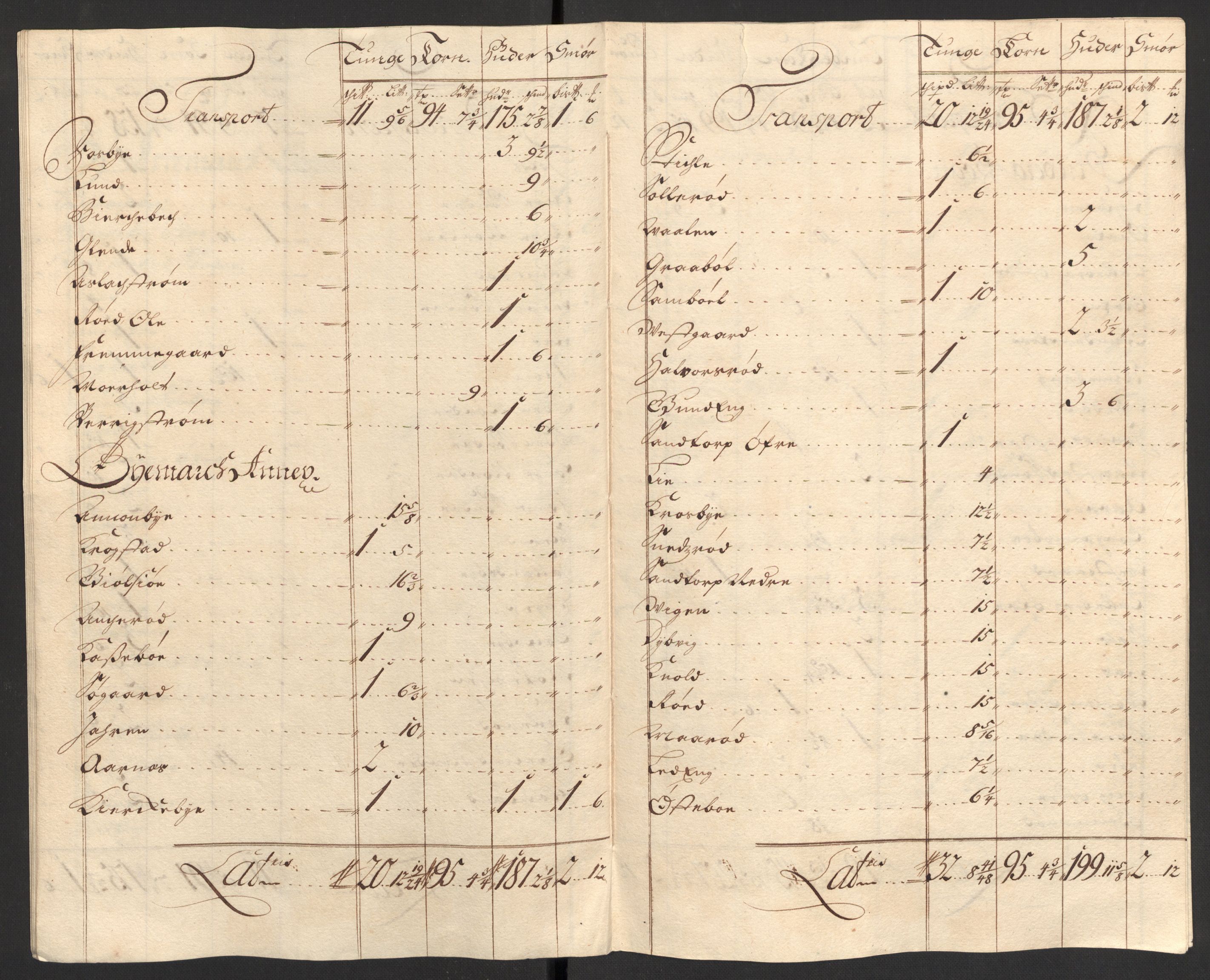 Rentekammeret inntil 1814, Reviderte regnskaper, Fogderegnskap, AV/RA-EA-4092/R01/L0019: Fogderegnskap Idd og Marker, 1710, p. 105