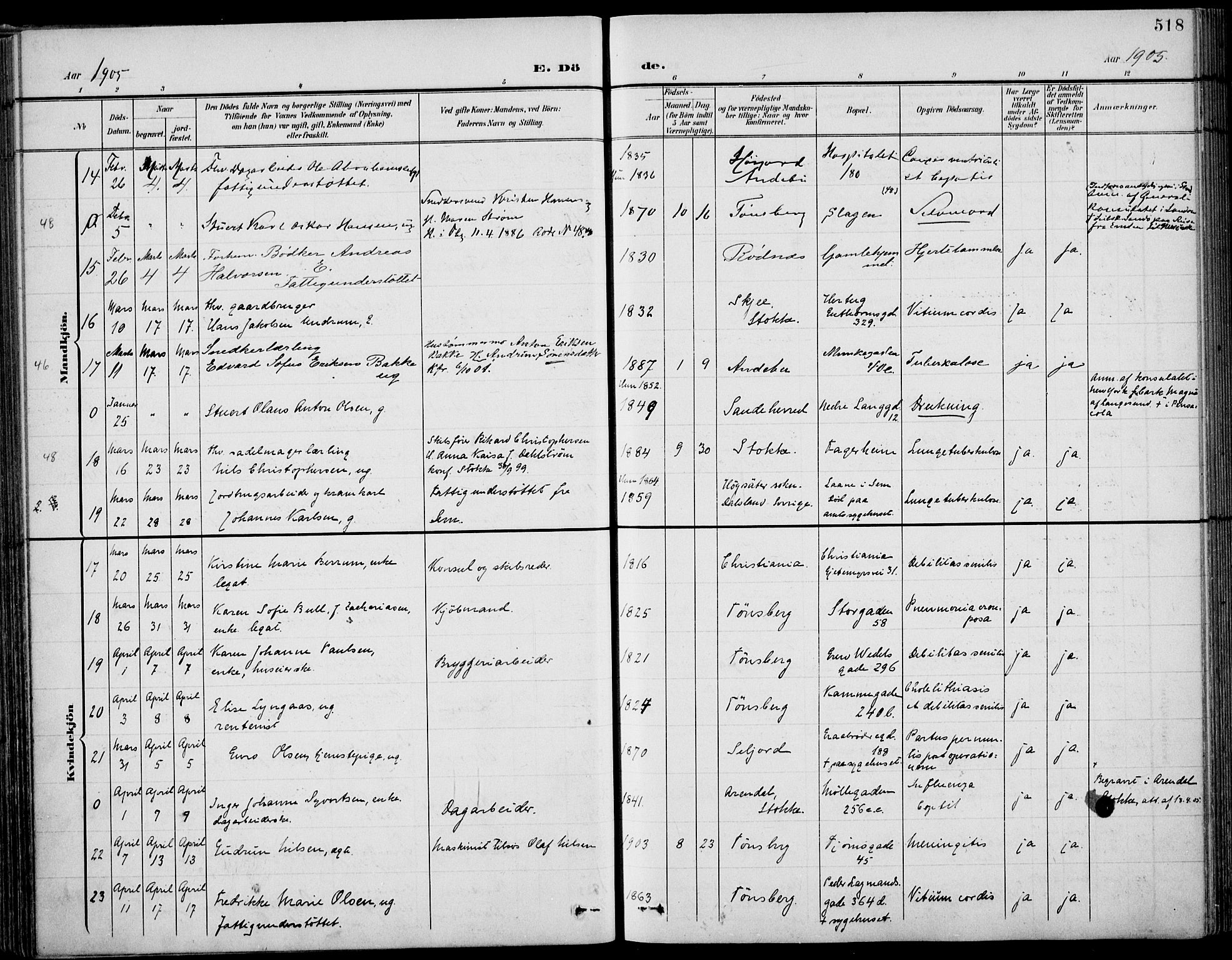 Tønsberg kirkebøker, AV/SAKO-A-330/F/Fa/L0013: Parish register (official) no. I 13, 1900-1913, p. 518