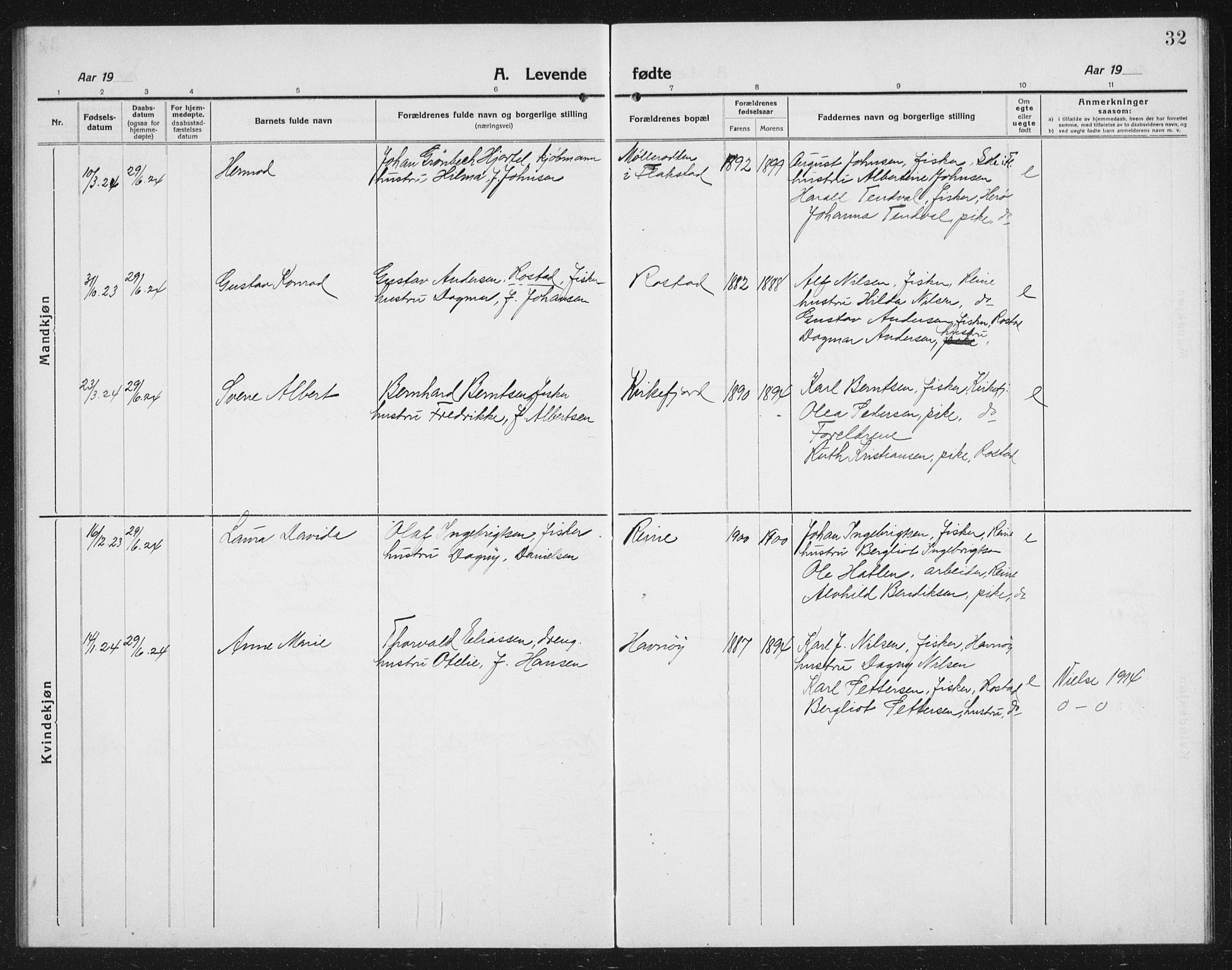 Ministerialprotokoller, klokkerbøker og fødselsregistre - Nordland, AV/SAT-A-1459/887/L1229: Parish register (copy) no. 887C01, 1916-1935, p. 32