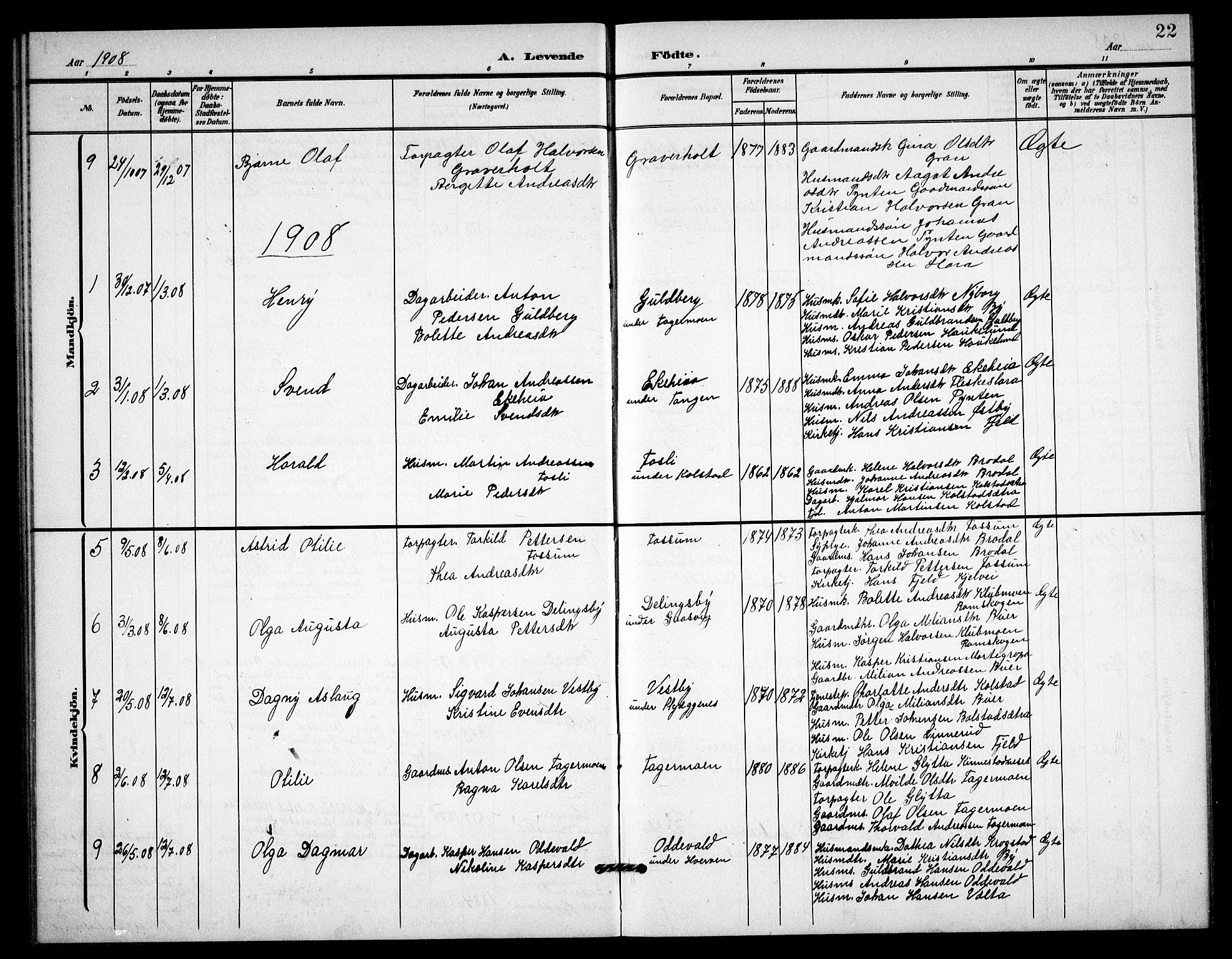 Høland prestekontor Kirkebøker, AV/SAO-A-10346a/G/Gc/L0001: Parish register (copy) no. III 1, 1902-1911, p. 22