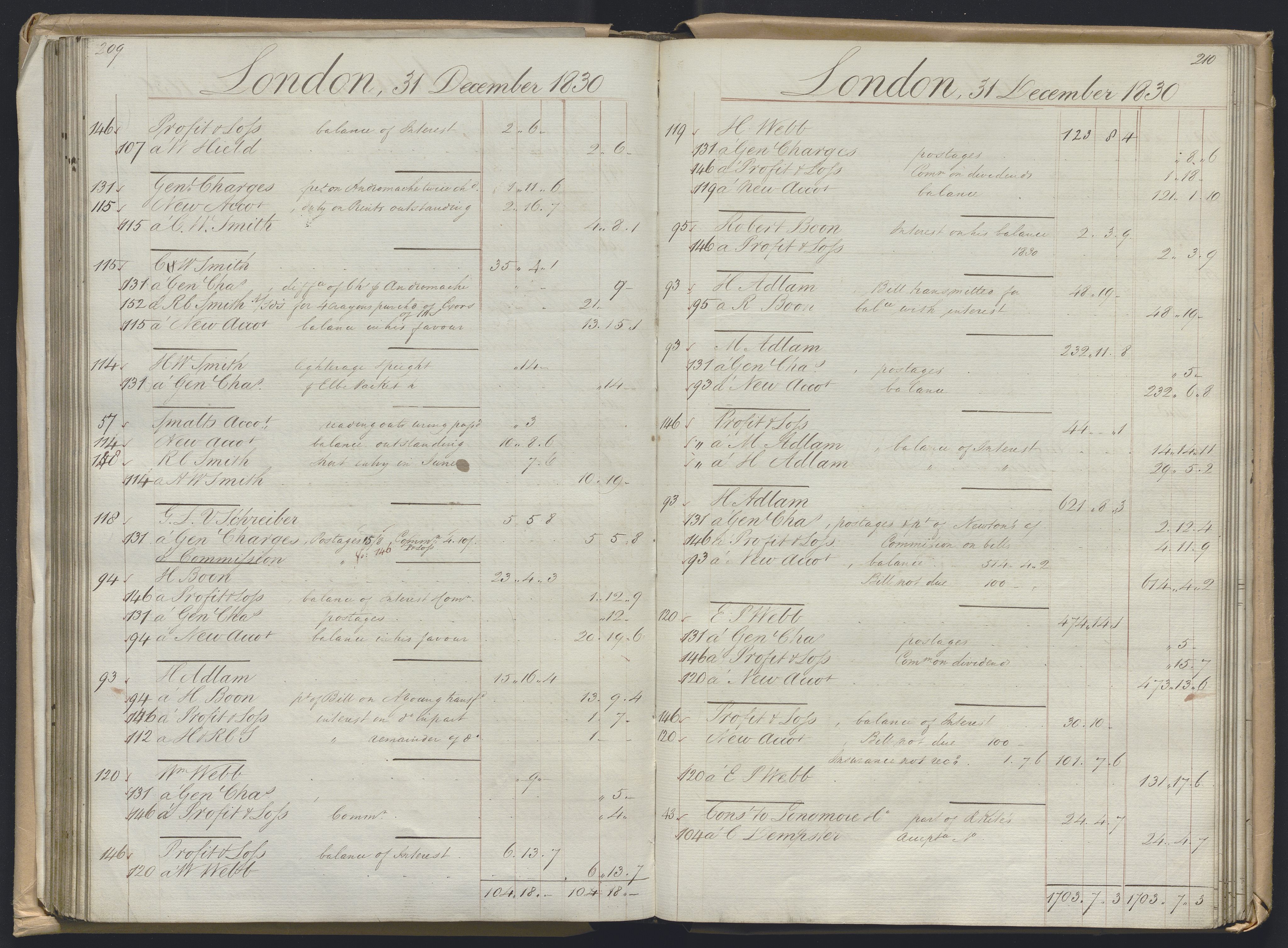 Smith, Goodhall & Reeves, AV/RA-PA-0586/R/L0001: Dagbok (Daybook) A, 1829-1831, p. 209-210