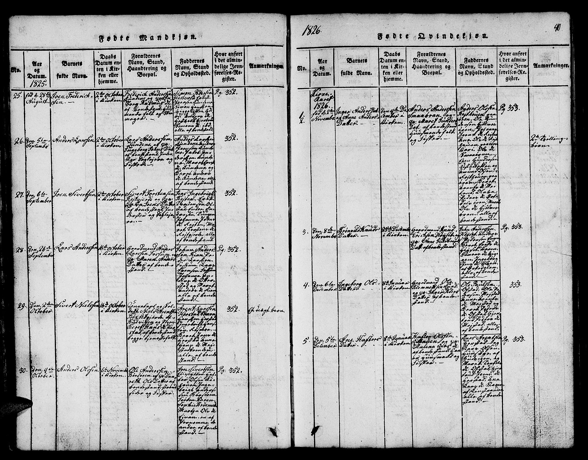 Ministerialprotokoller, klokkerbøker og fødselsregistre - Sør-Trøndelag, SAT/A-1456/665/L0776: Parish register (copy) no. 665C01, 1817-1837, p. 40