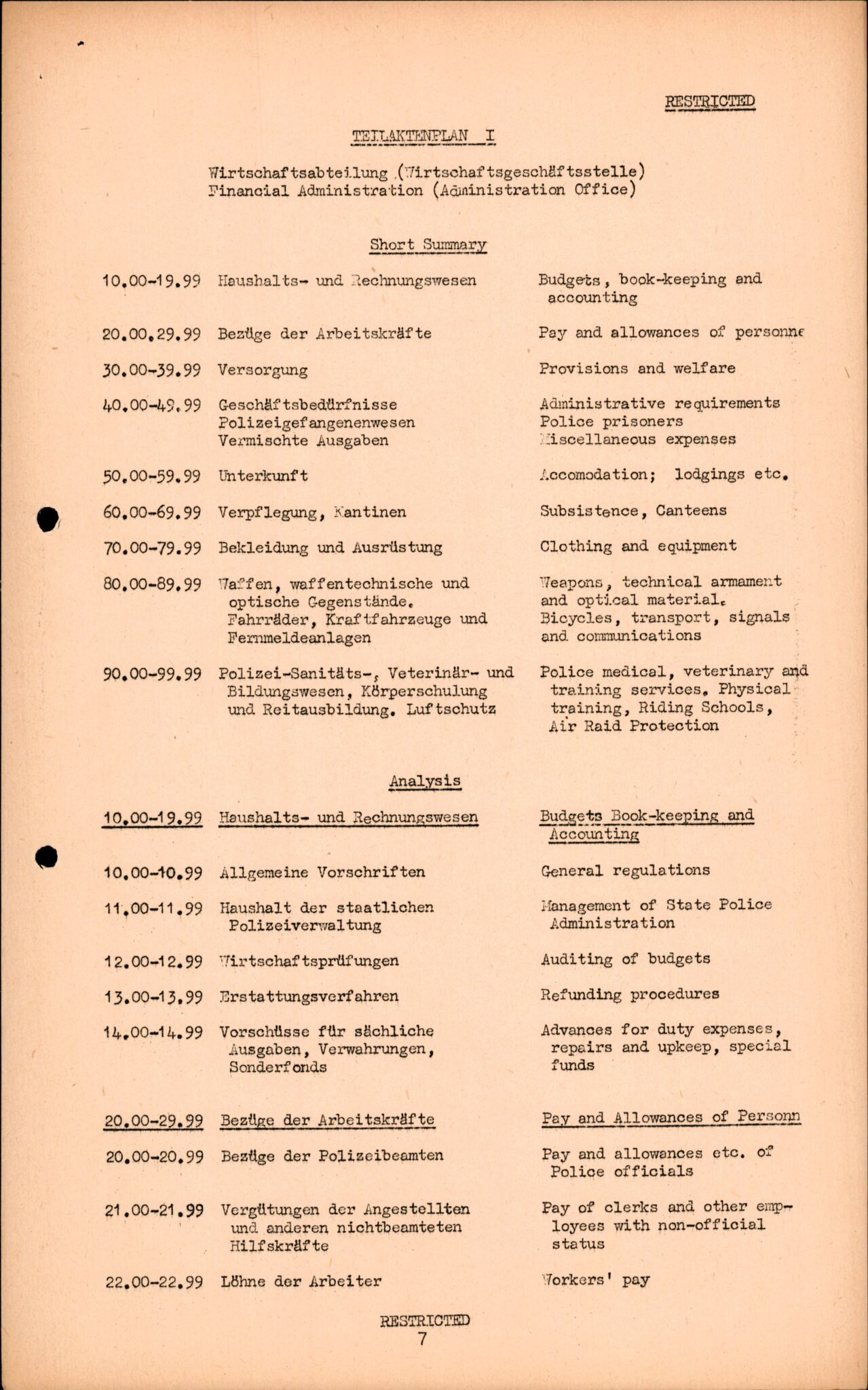 Forsvarets Overkommando. 2 kontor. Arkiv 11.4. Spredte tyske arkivsaker, AV/RA-RAFA-7031/D/Dar/Darc/L0016: FO.II, 1945, p. 771