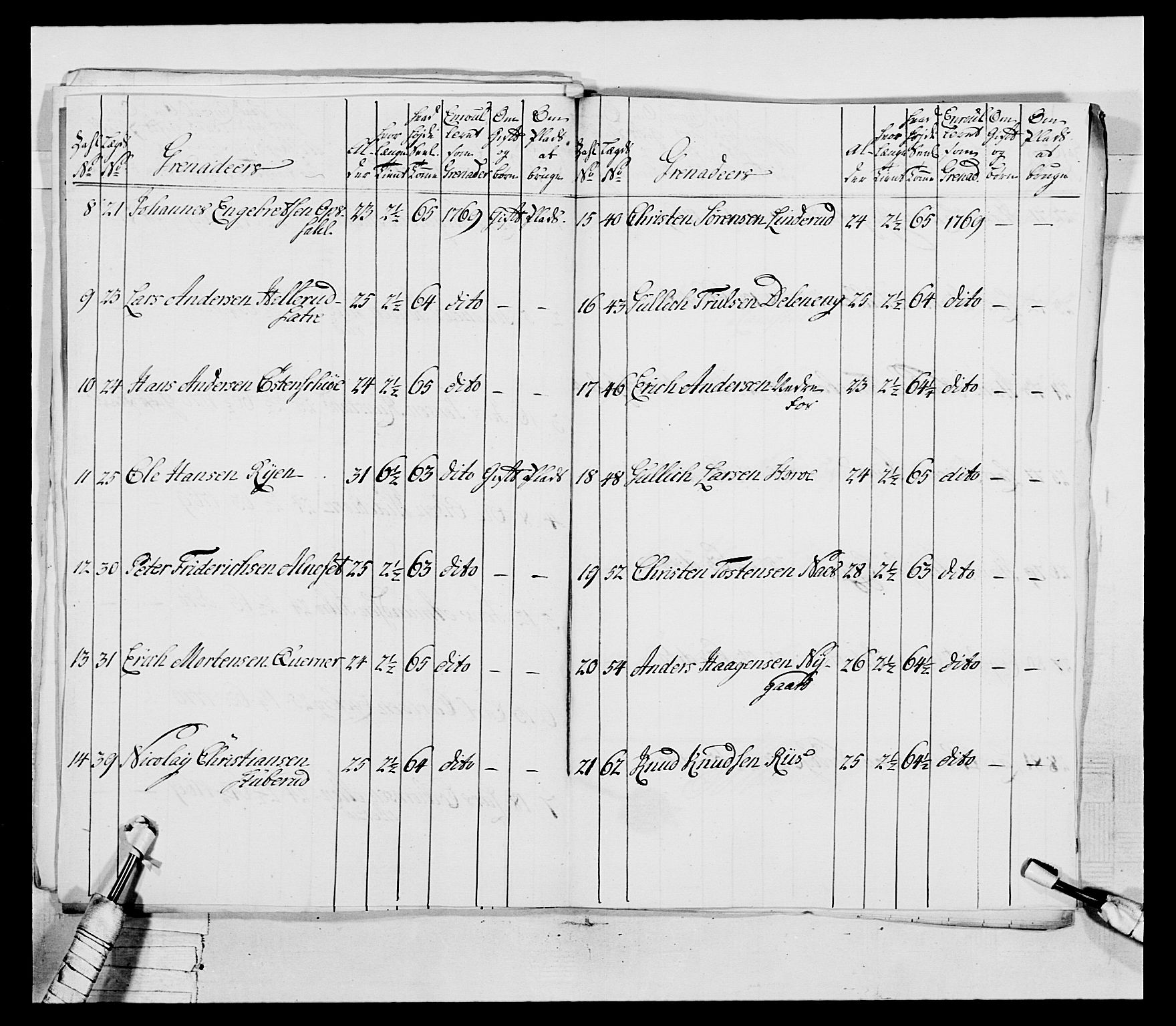 Generalitets- og kommissariatskollegiet, Det kongelige norske kommissariatskollegium, AV/RA-EA-5420/E/Eh/L0037: 1. Akershusiske nasjonale infanteriregiment, 1767-1773, p. 116