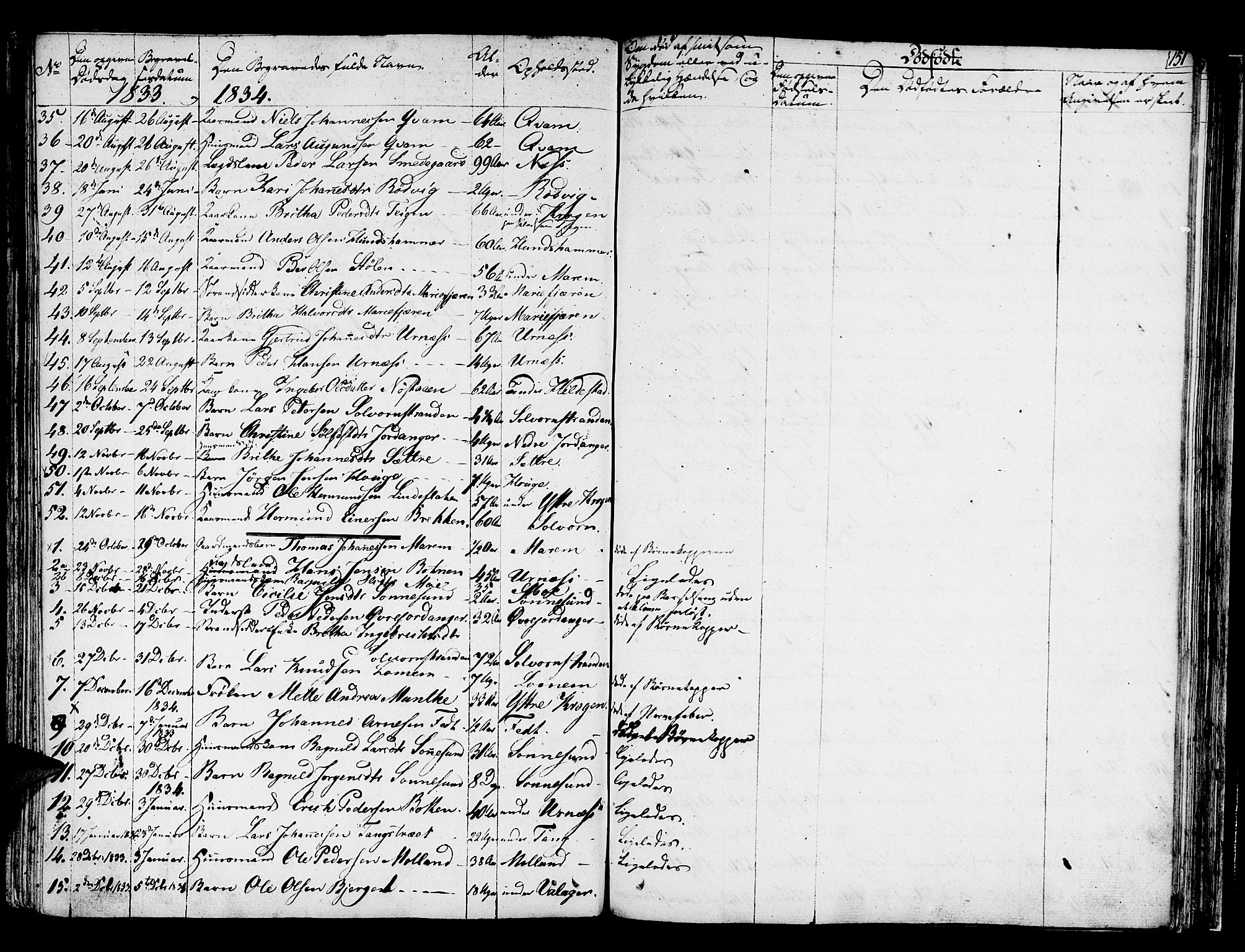 Hafslo sokneprestembete, SAB/A-80301/H/Haa/Haaa/L0004: Parish register (official) no. A 4, 1821-1834, p. 151