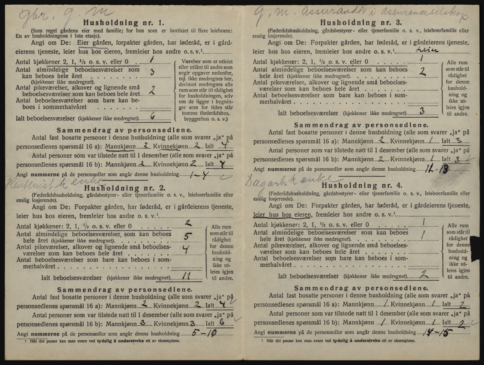 SAO, 1920 census for Asker, 1920, p. 53