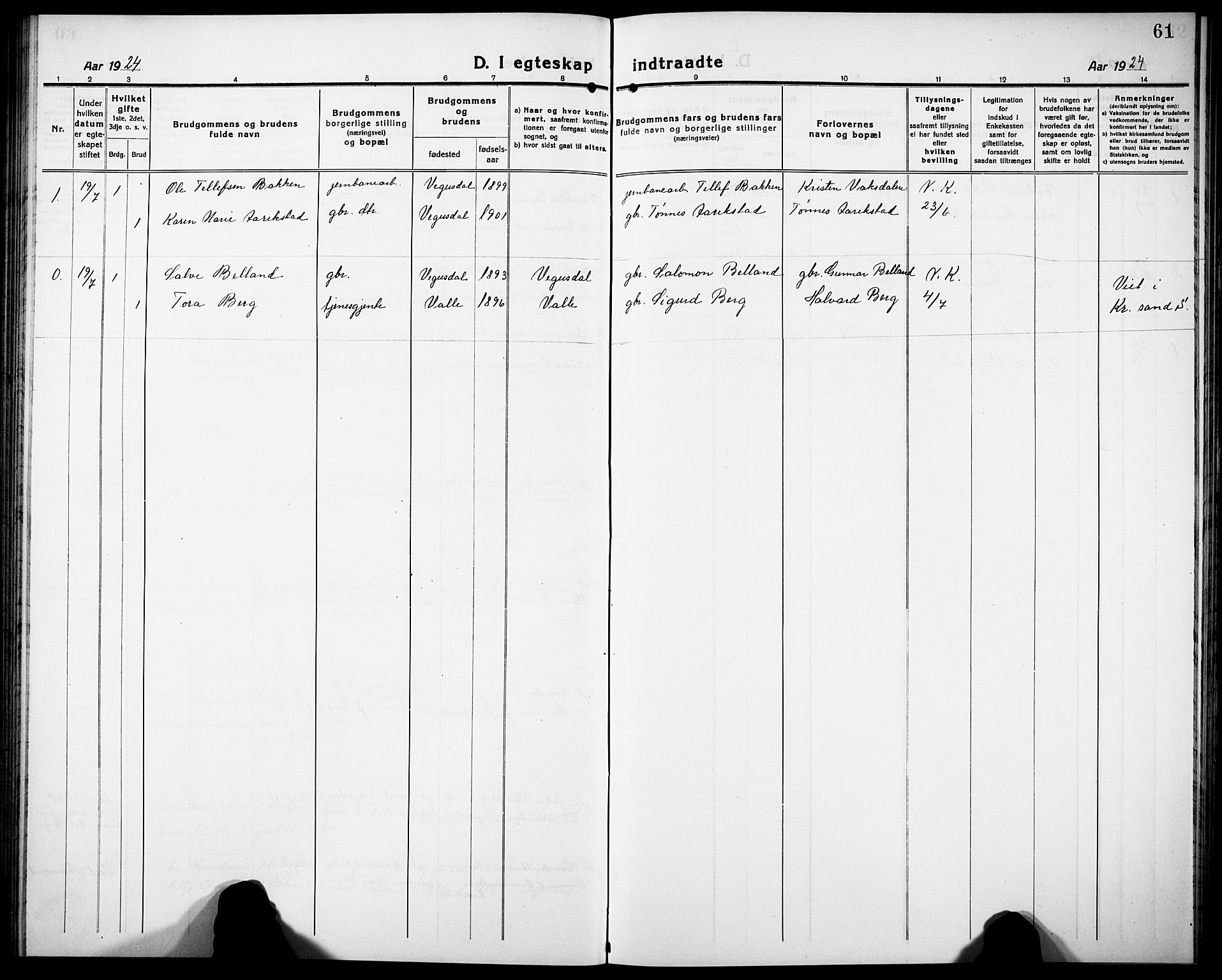 Herefoss sokneprestkontor, SAK/1111-0019/F/Fb/Fbb/L0004: Parish register (copy) no. B 4, 1917-1933, p. 61