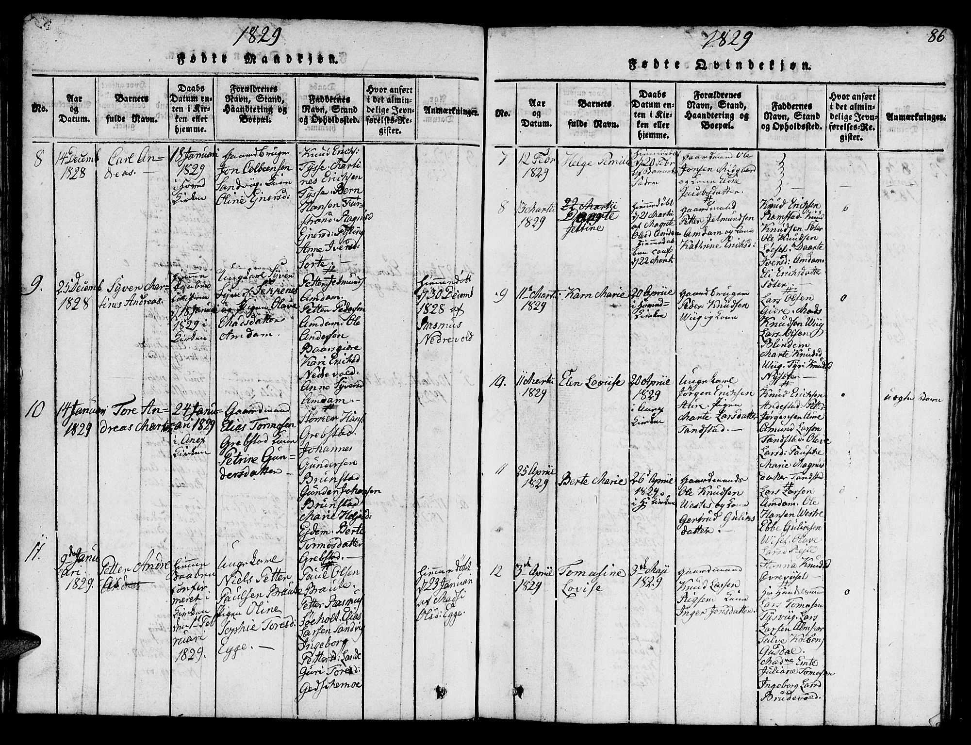 Ministerialprotokoller, klokkerbøker og fødselsregistre - Møre og Romsdal, AV/SAT-A-1454/522/L0322: Parish register (copy) no. 522C01, 1816-1830, p. 86