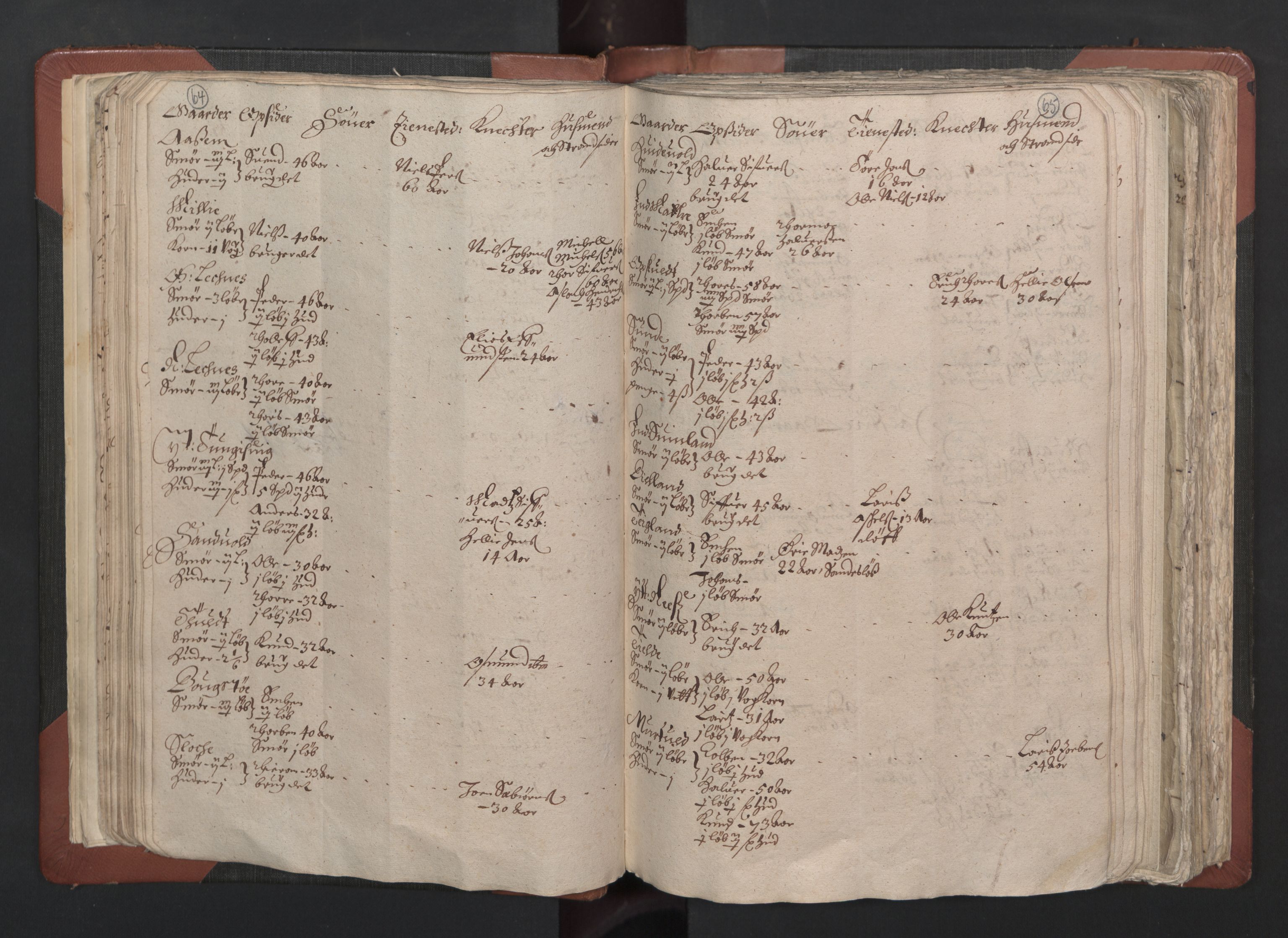 RA, Bailiff's Census 1664-1666, no. 13: Nordhordland fogderi and Sunnhordland fogderi, 1665, p. 64-65