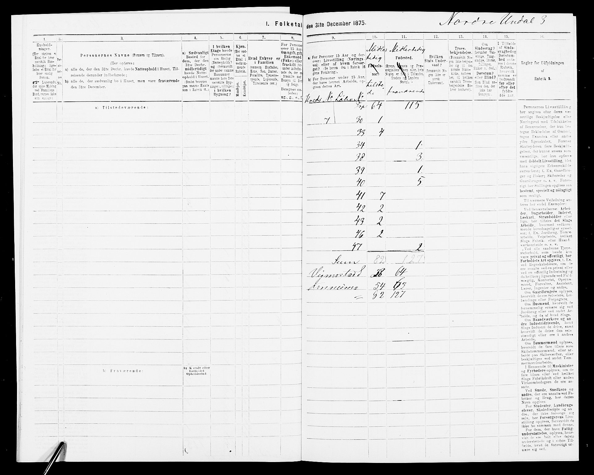SAK, 1875 census for 1028P Nord-Audnedal, 1875, p. 39