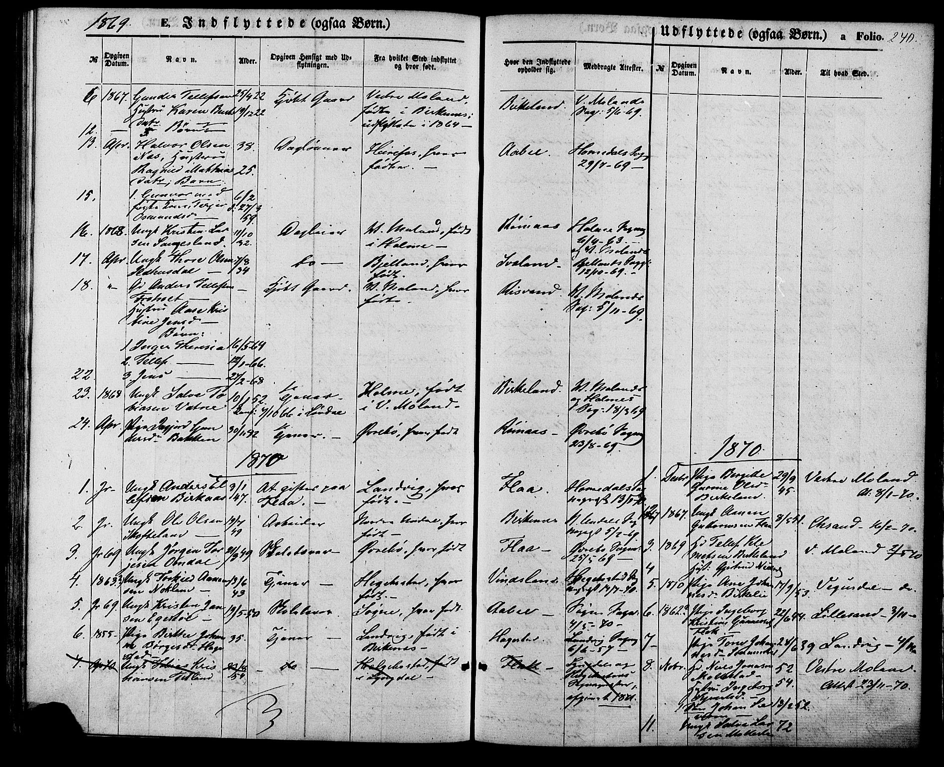 Birkenes sokneprestkontor, AV/SAK-1111-0004/F/Fa/L0004: Parish register (official) no. A 4, 1867-1886, p. 240