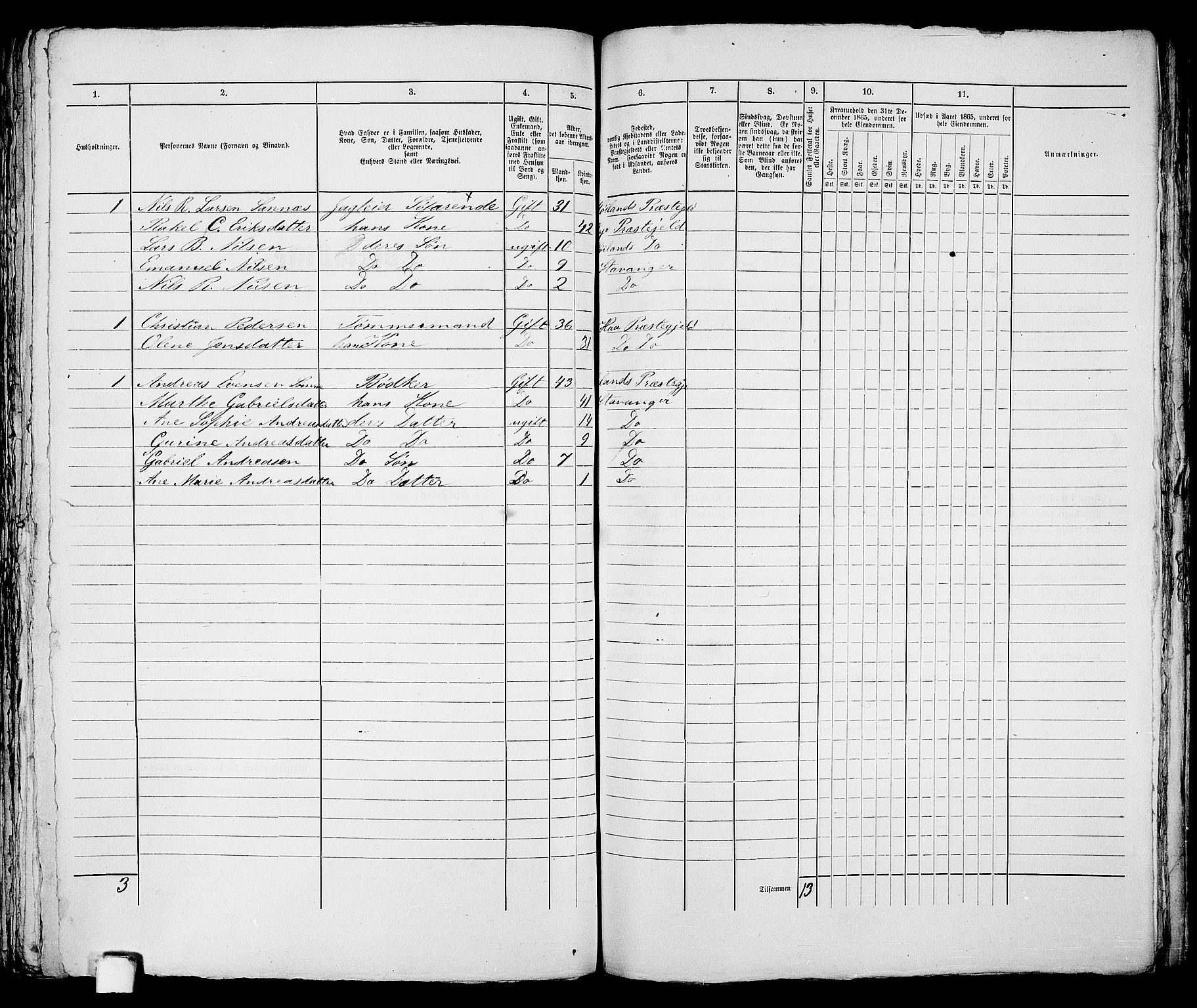 RA, 1865 census for Stavanger, 1865, p. 2386